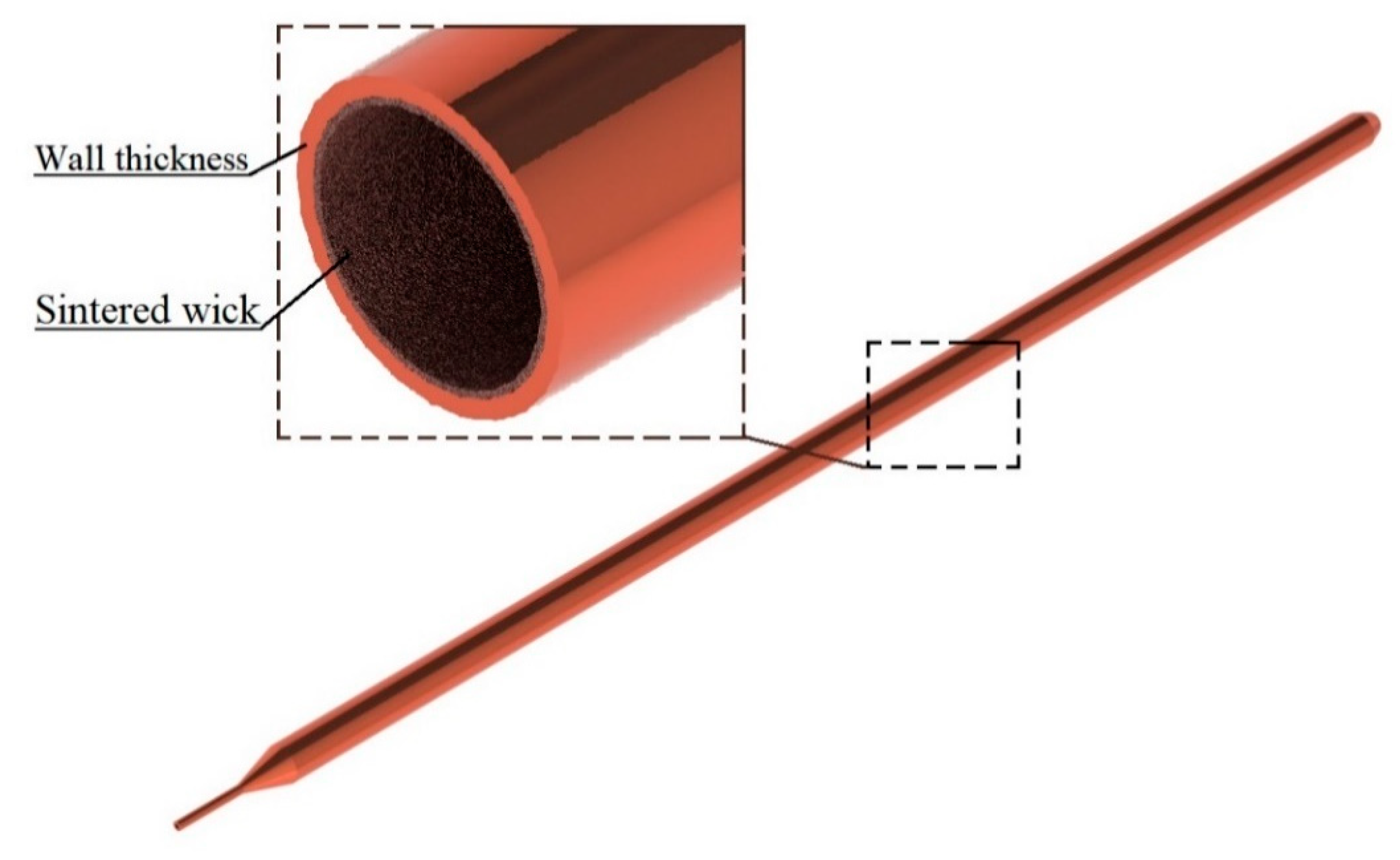 Energies 13 06542 g003 Energies 13 06542 g003