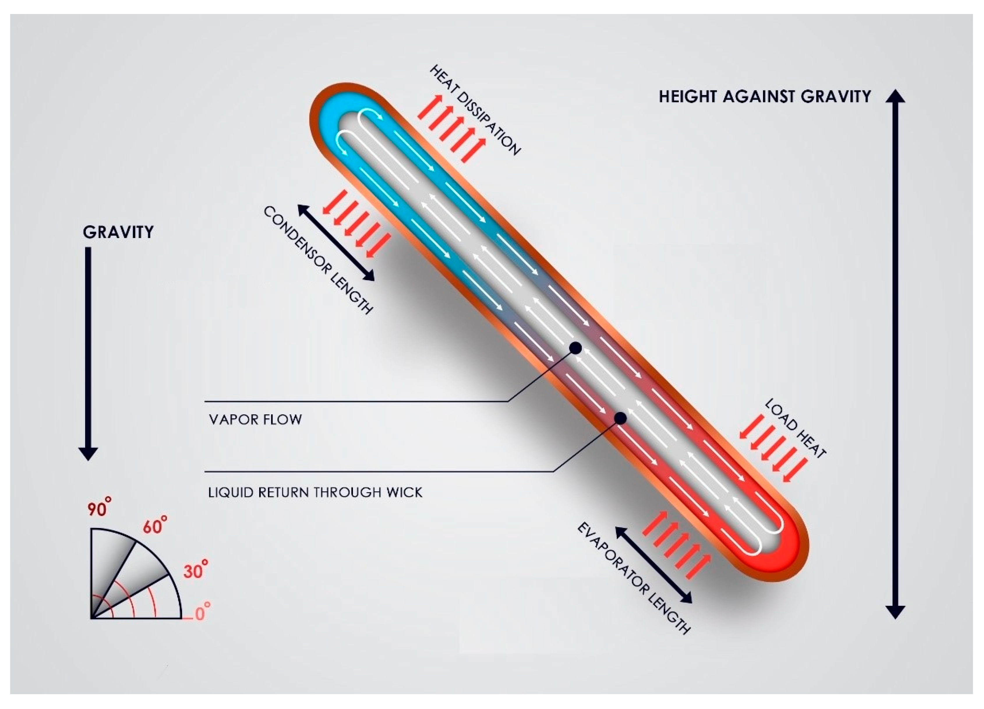 Energies 13 06542 g007 Energies 13 06542 g007
