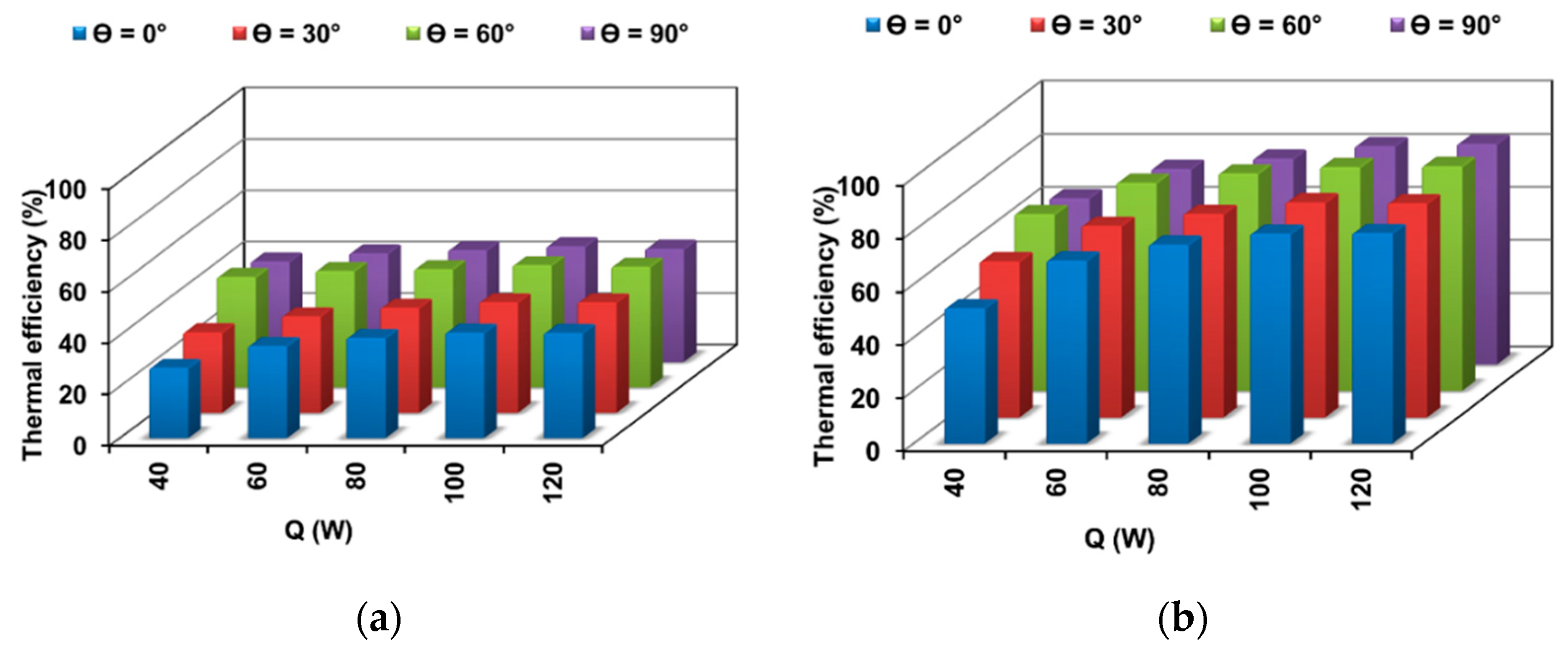 Energies 13 06542 g011 Energies 13 06542 g011