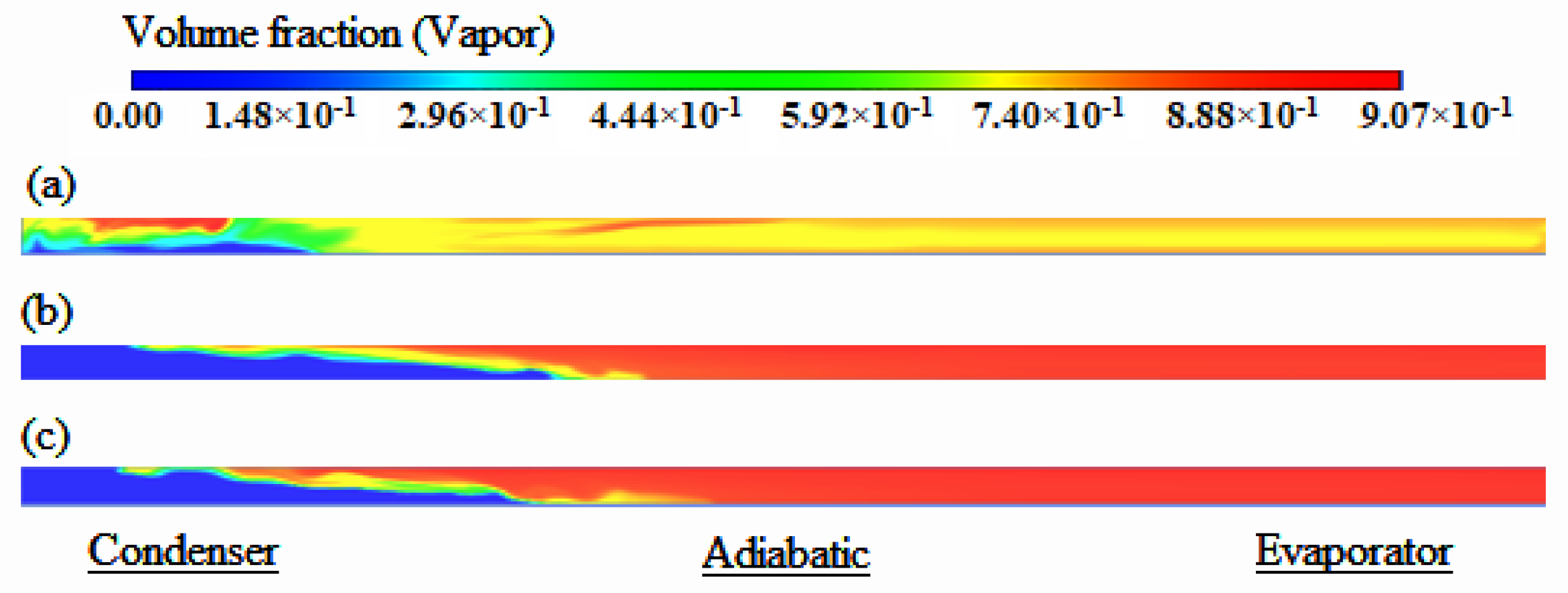 Energies 13 06542 g013 Energies 13 06542 g013