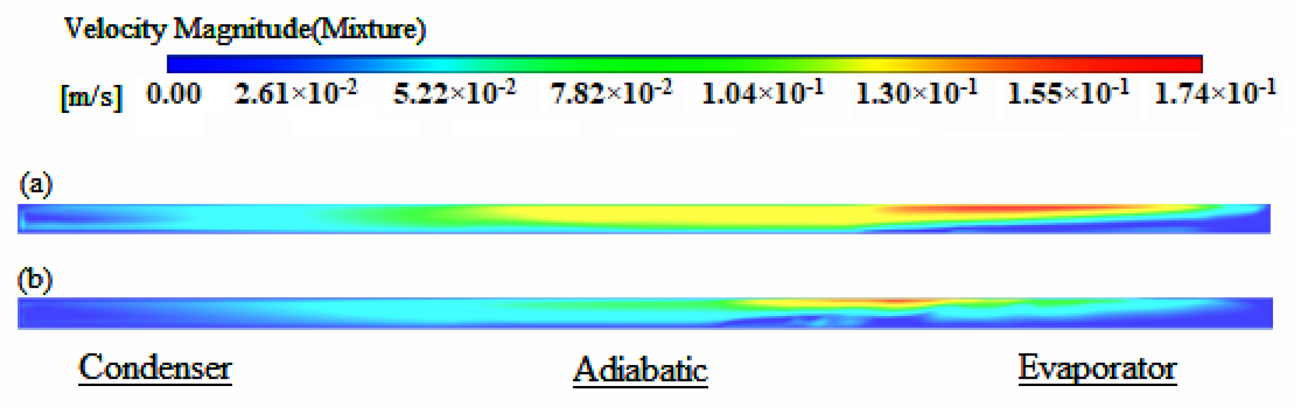 Energies 13 06542 g014 Energies 13 06542 g014