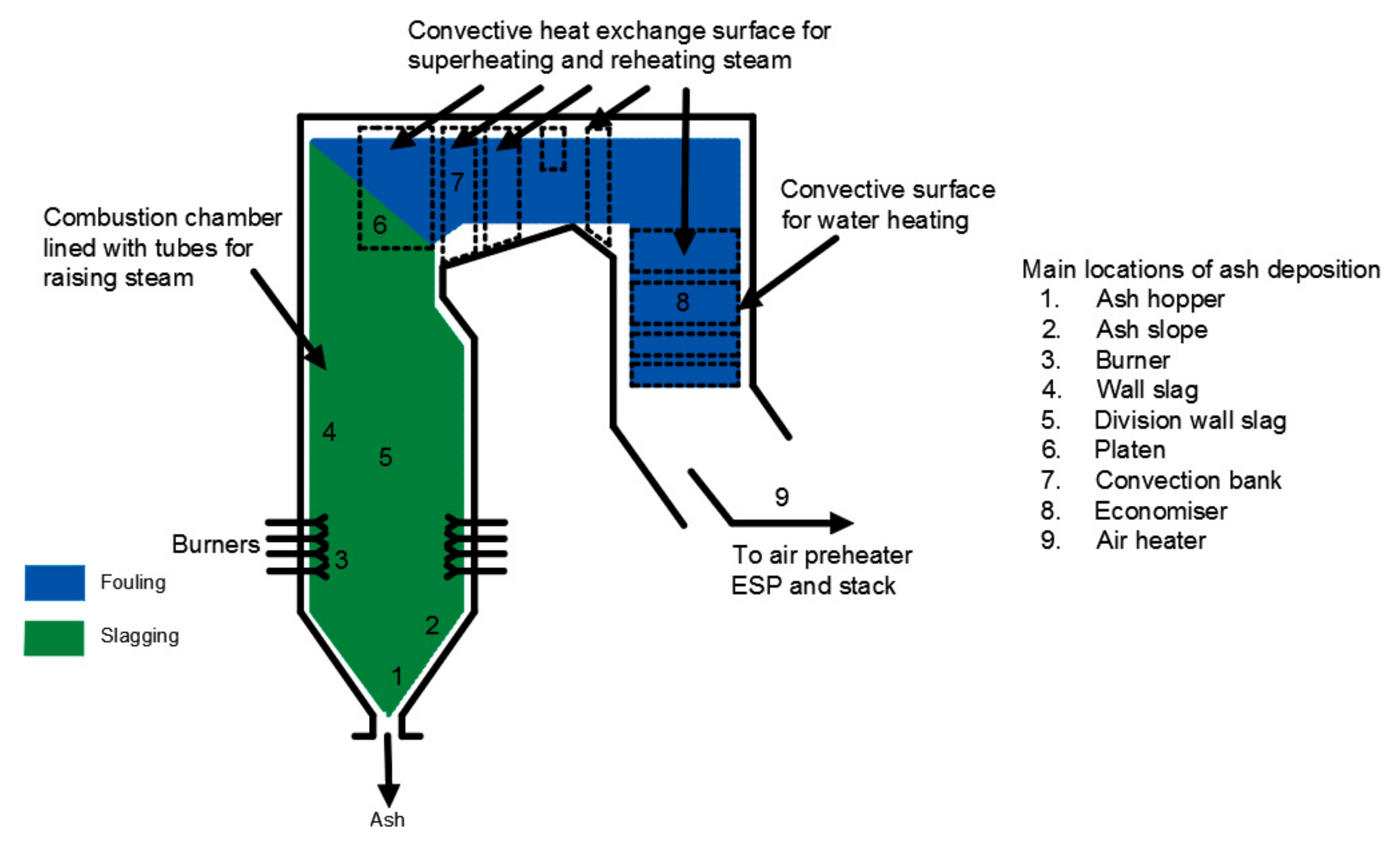 Energies 13 06543 g001