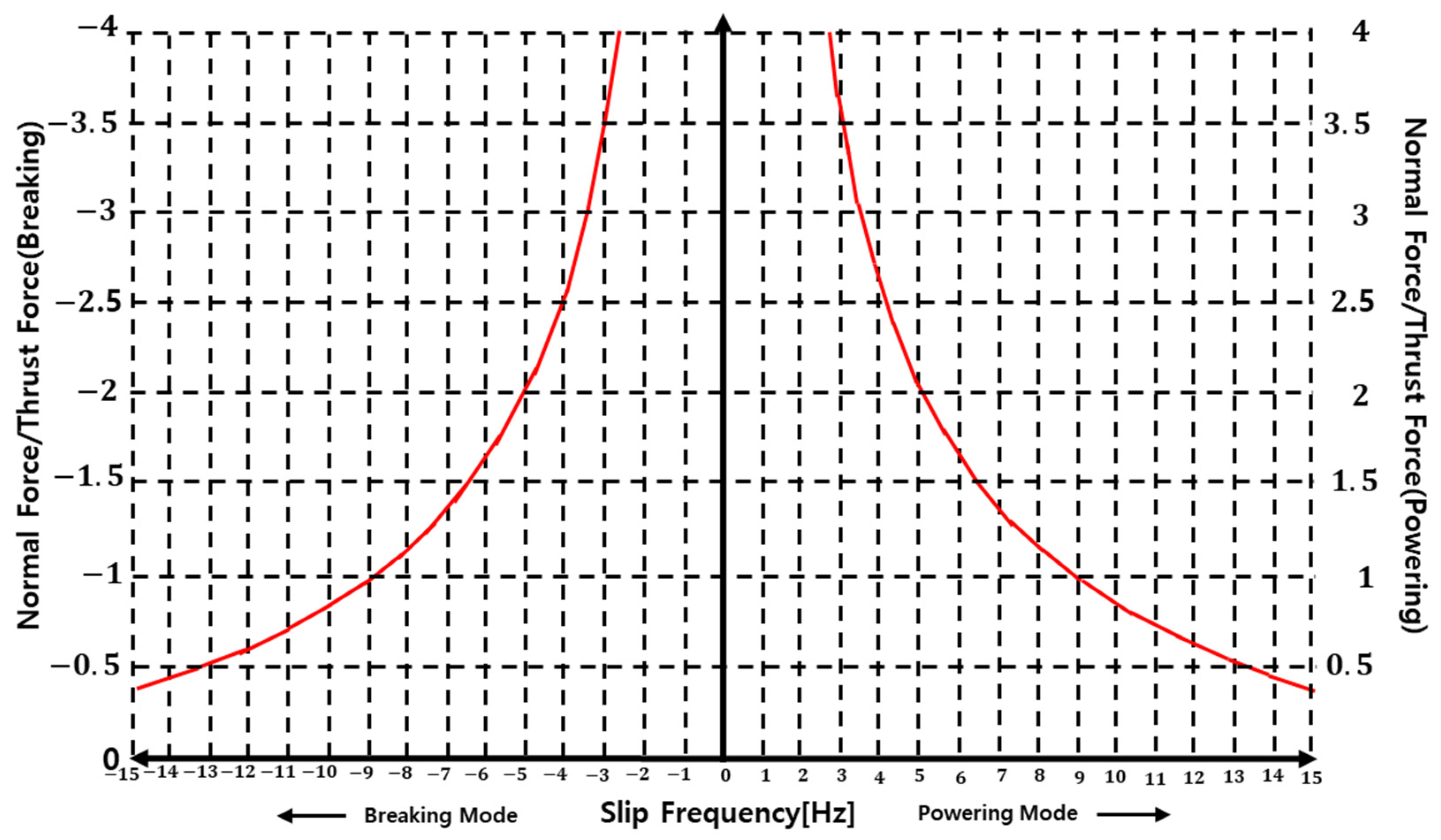 Energies 13 06544 g004