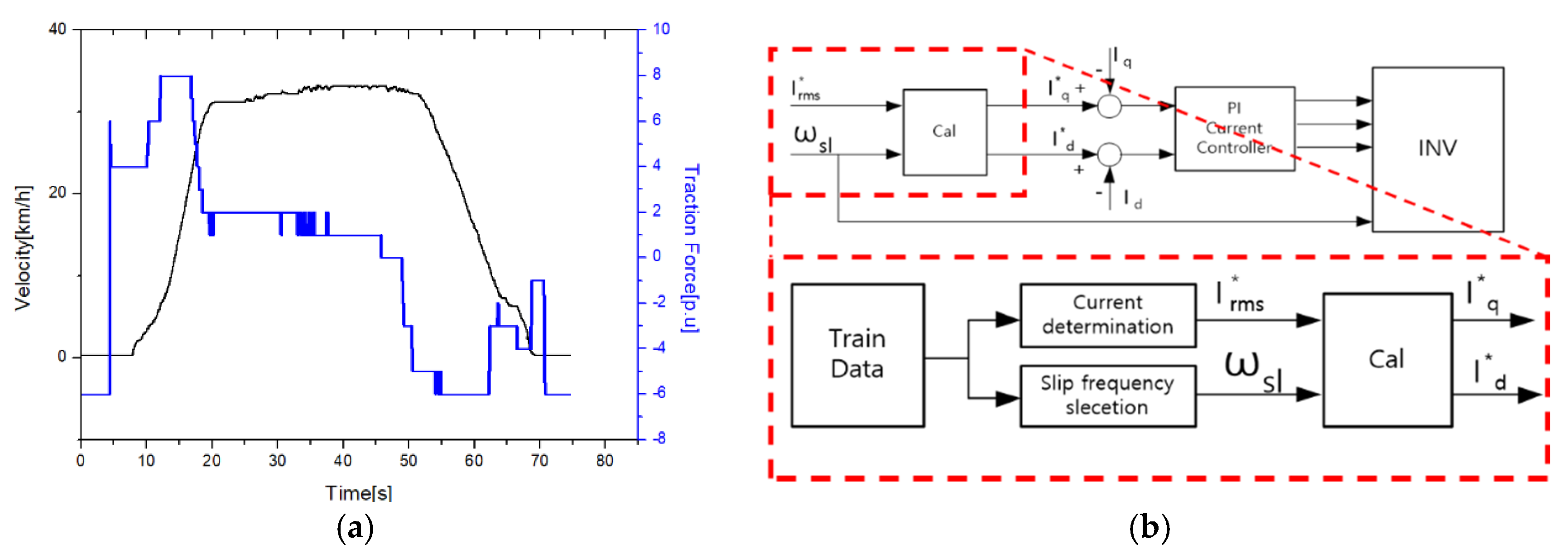 Energies 13 06544 g006
