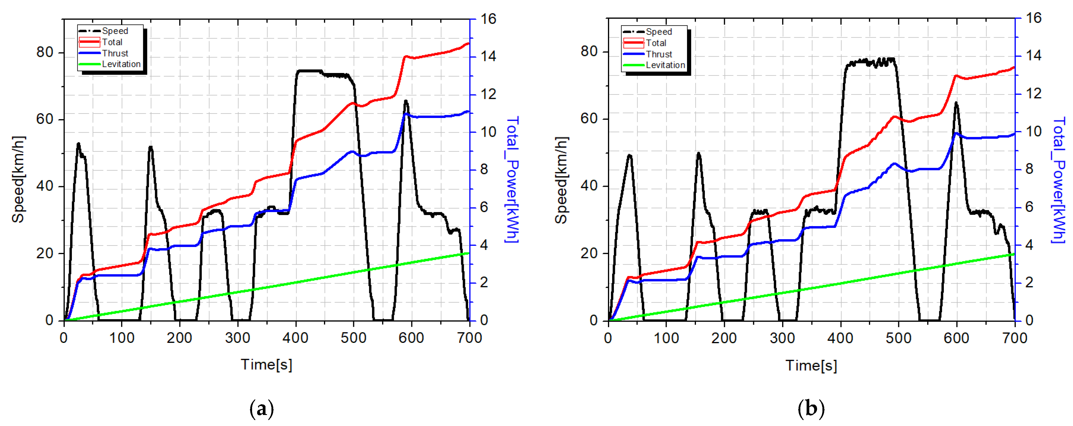 Energies 13 06544 g009