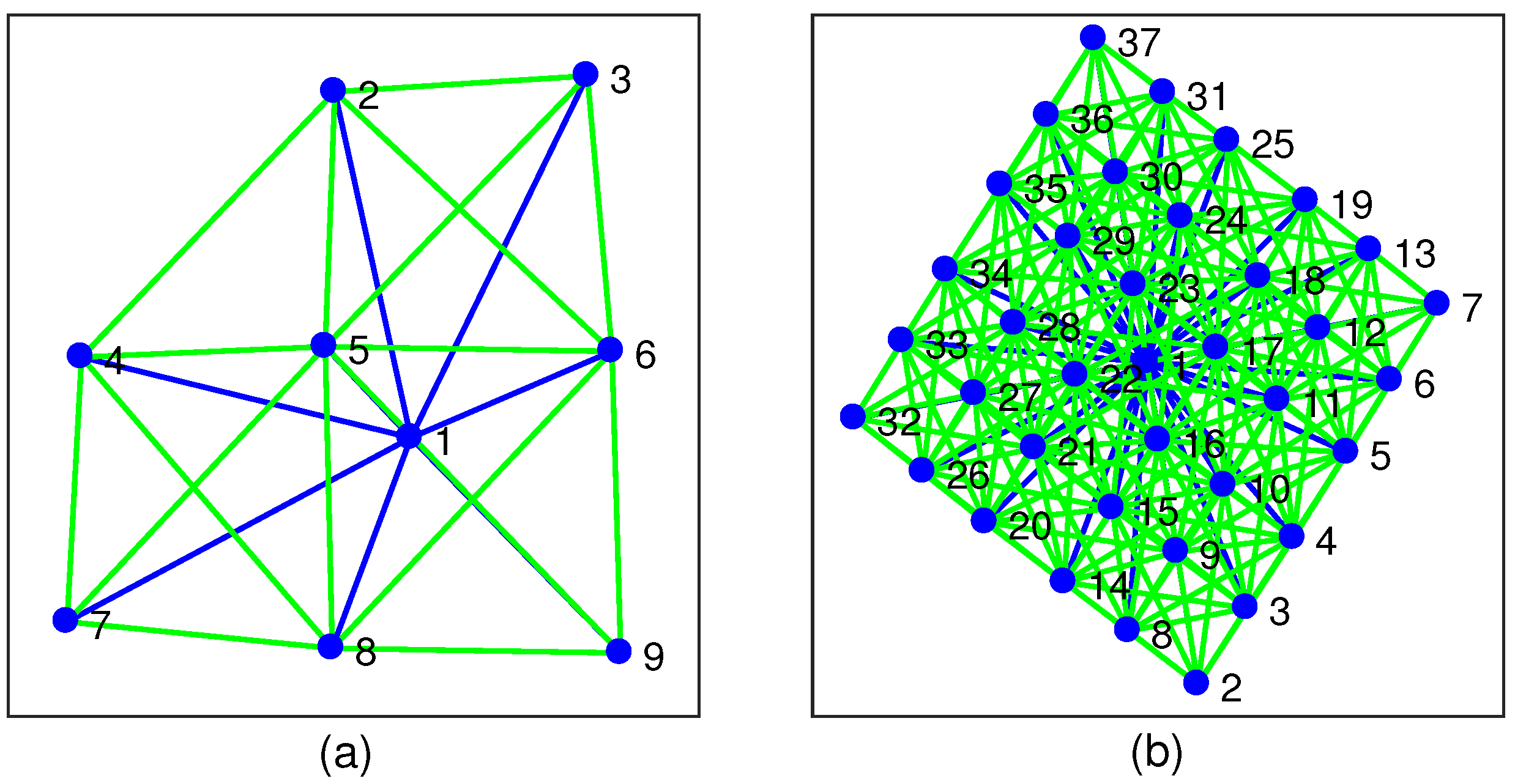 Energies 13 06546 g002 Energies 13 06546 g002