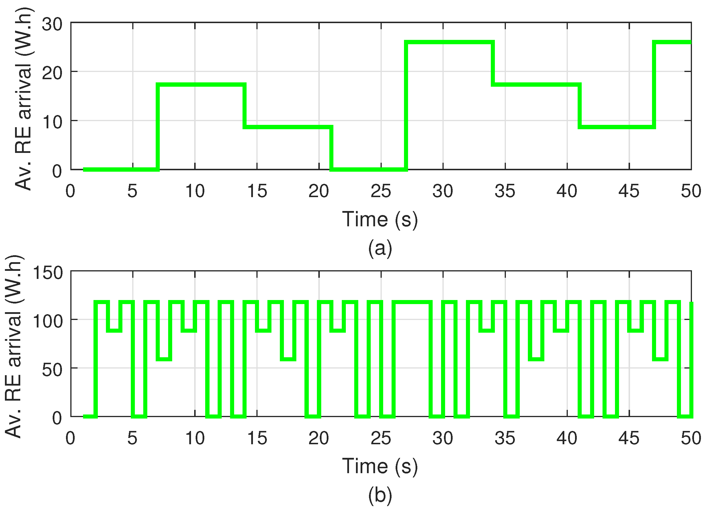 Energies 13 06546 g003 Energies 13 06546 g003