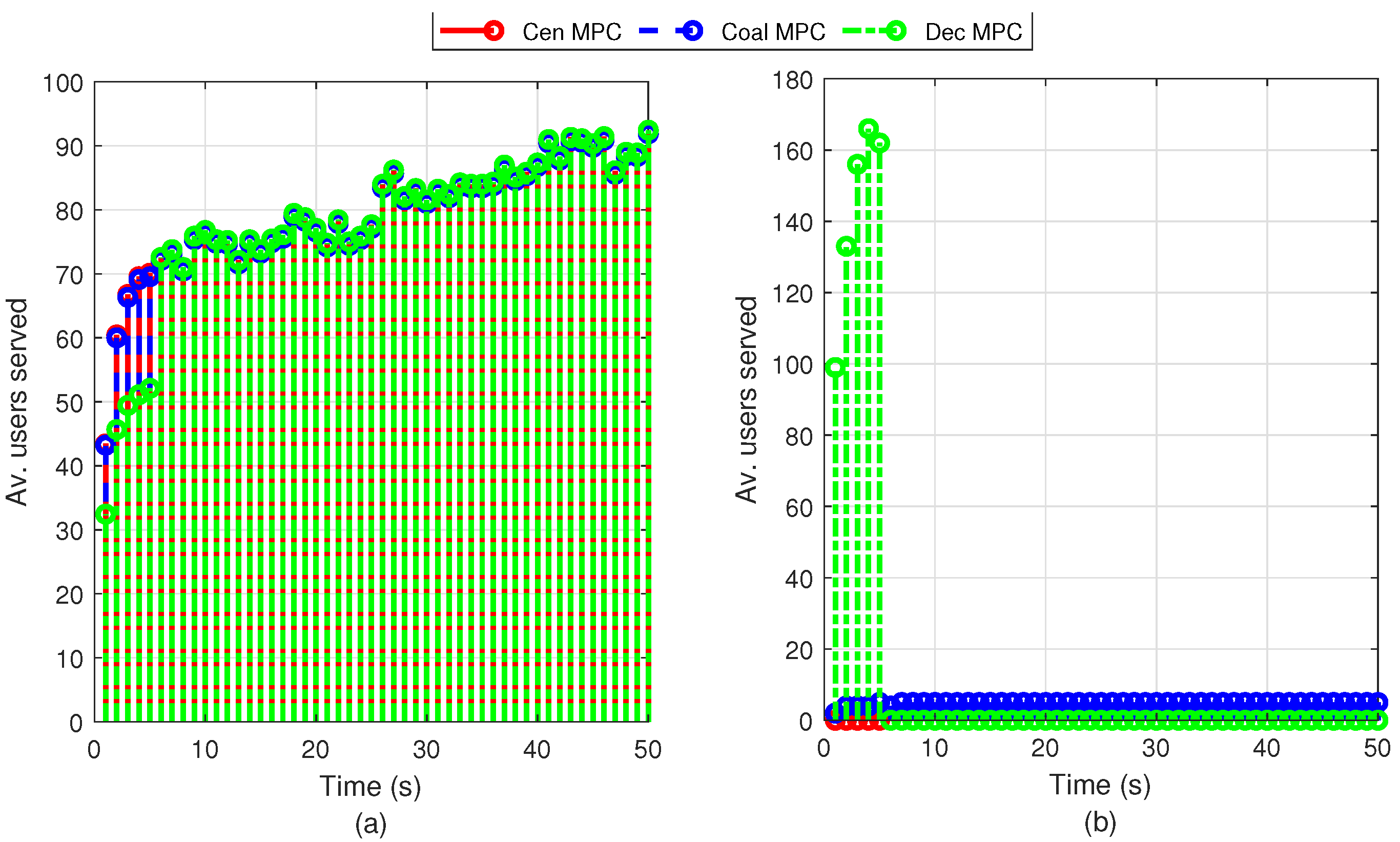 Energies 13 06546 g005 Energies 13 06546 g005