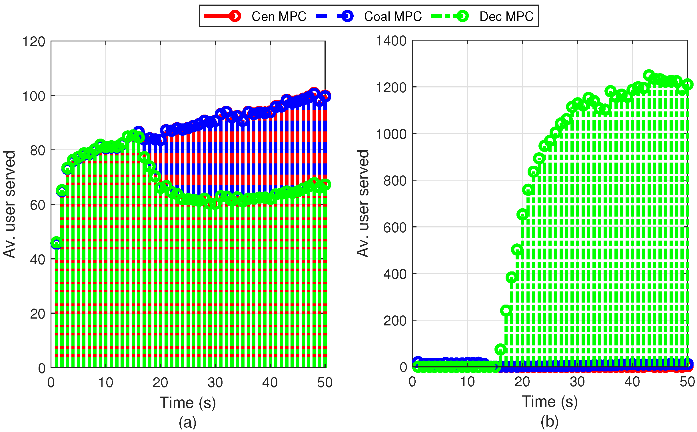 Energies 13 06546 g007 Energies 13 06546 g007