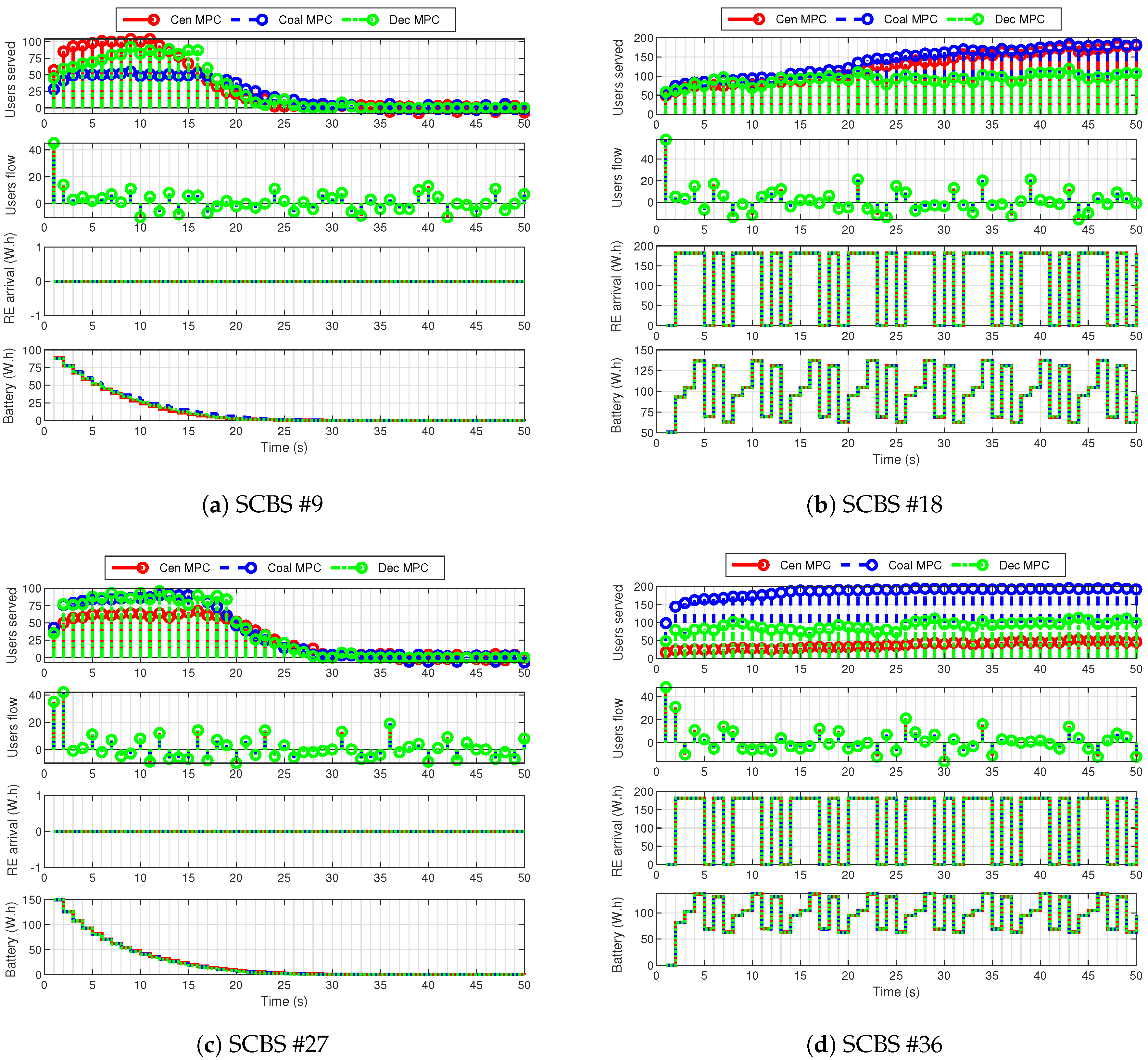 Energies 13 06546 g008 Energies 13 06546 g008