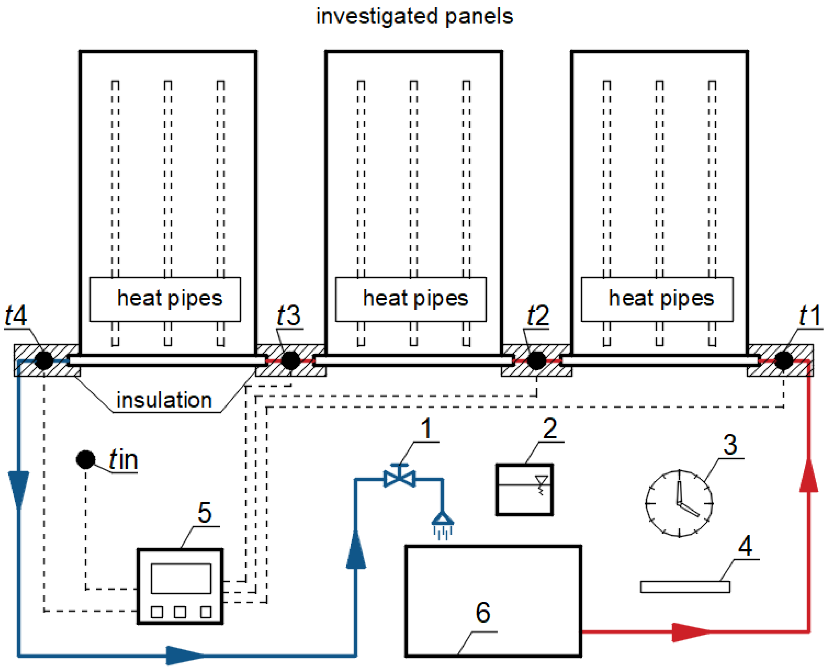 Energies 13 06547 g003