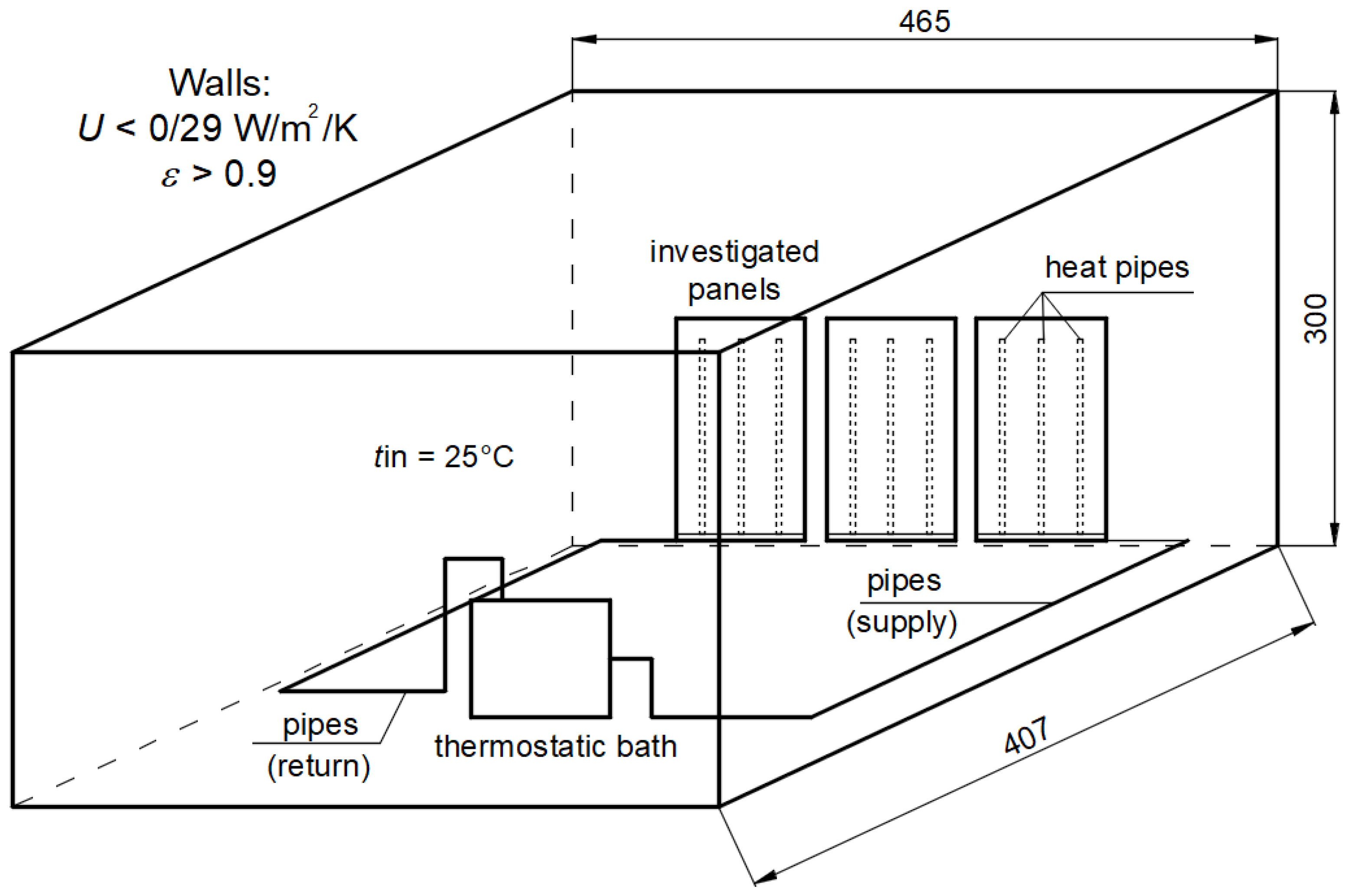 Energies 13 06547 g004
