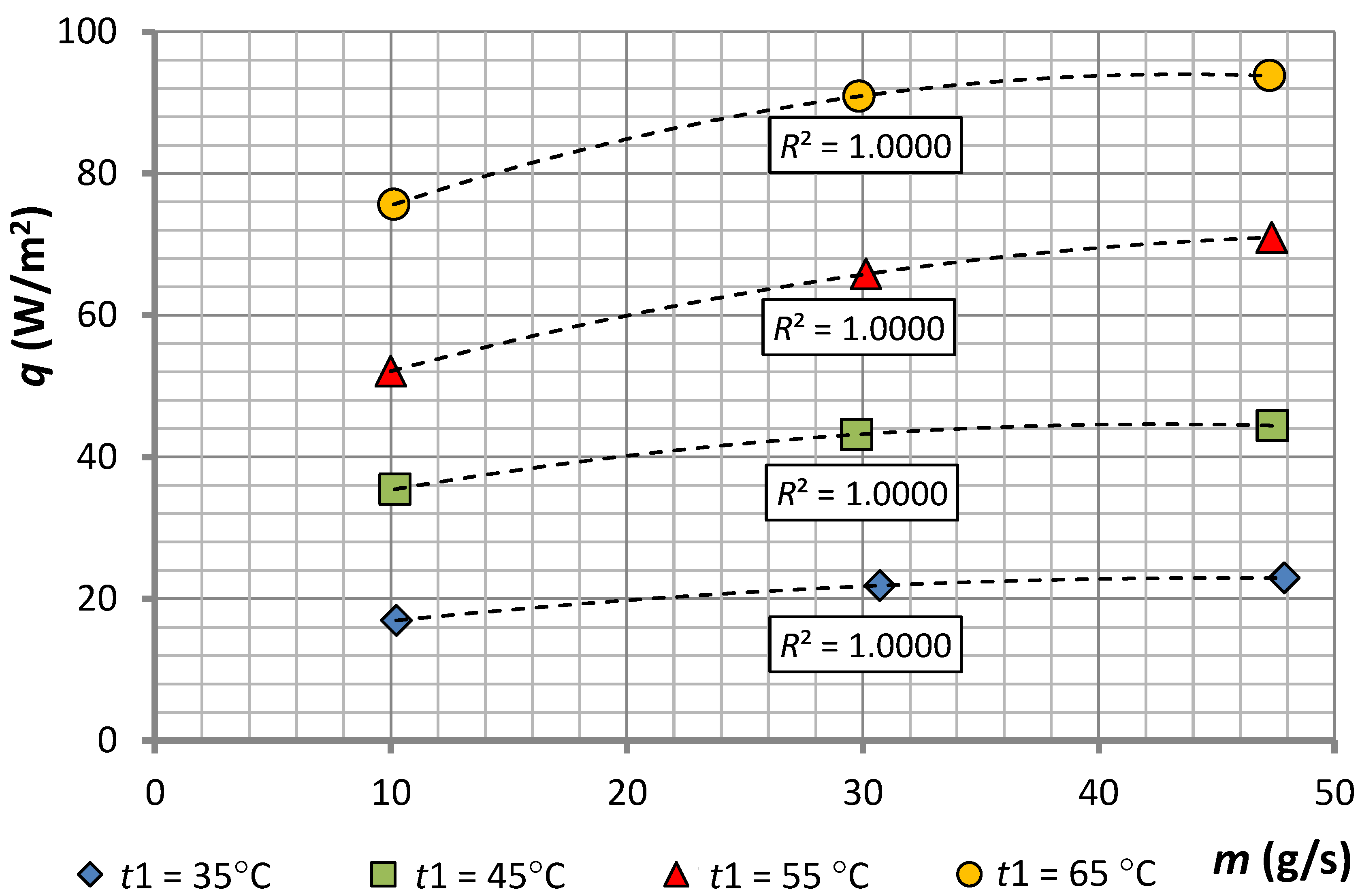 Energies 13 06547 g006