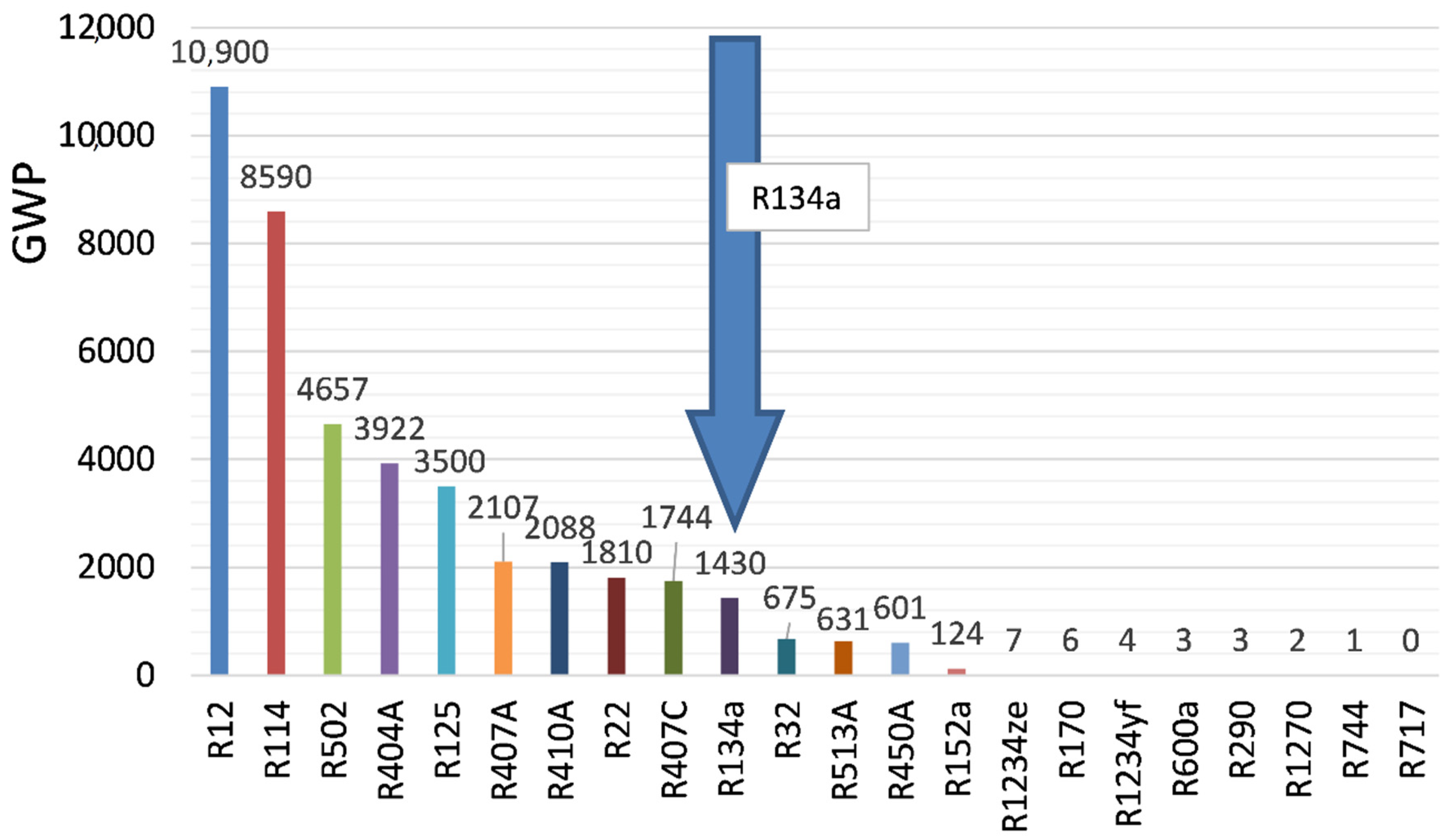 Energies 13 06547 g008