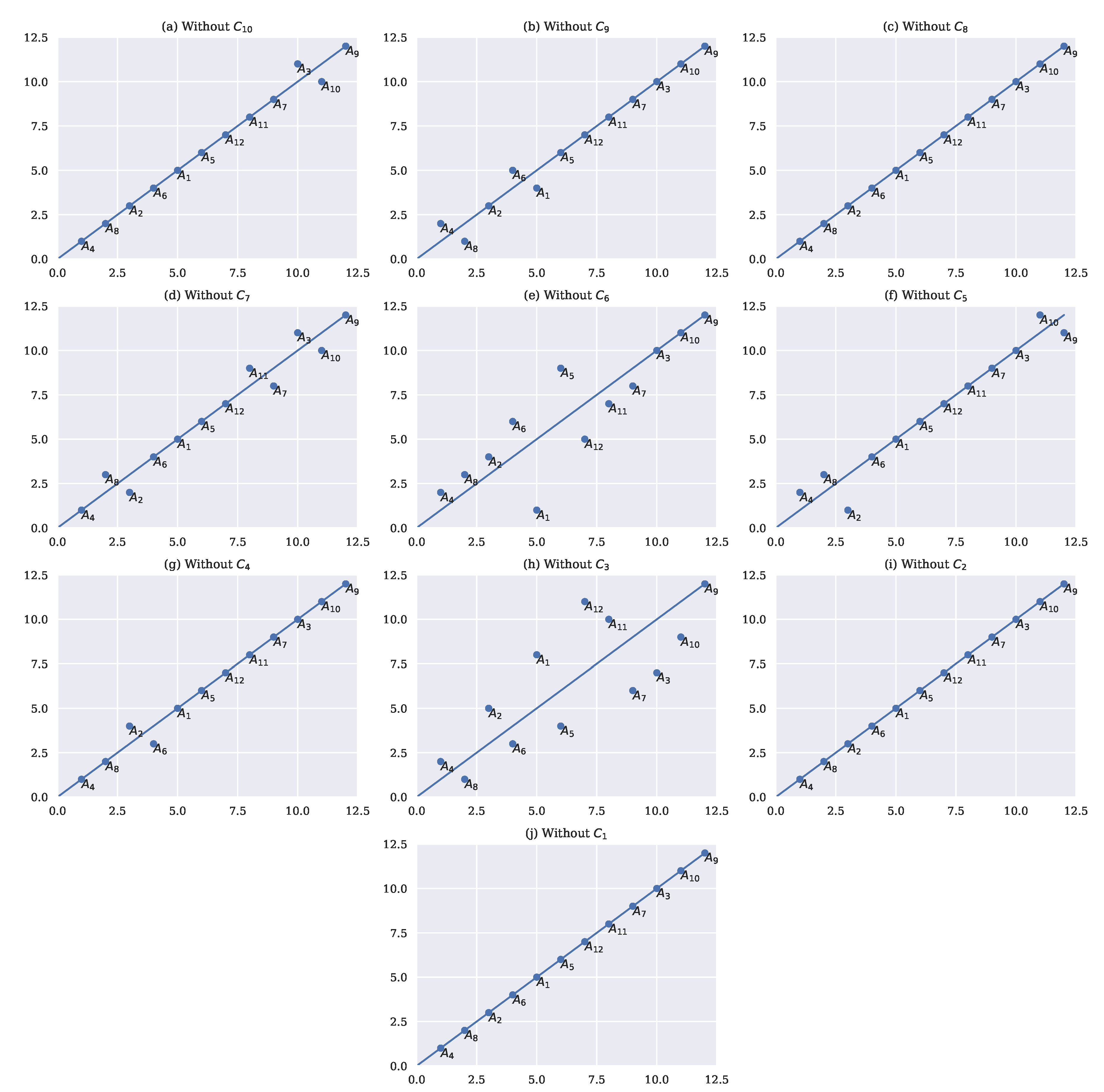 Energies 13 06548 g004 Energies 13 06548 g004