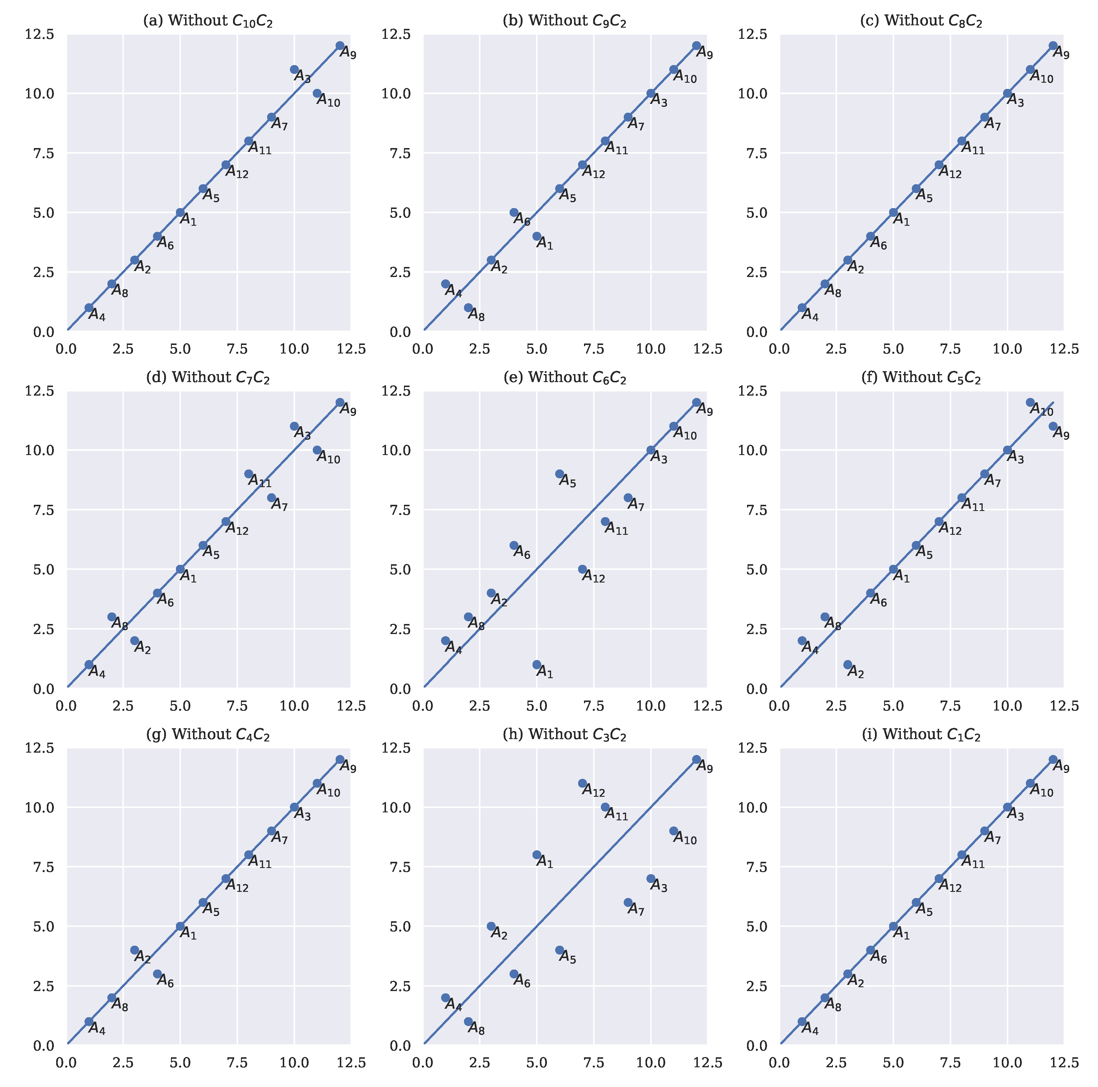 Energies 13 06548 g005 Energies 13 06548 g005