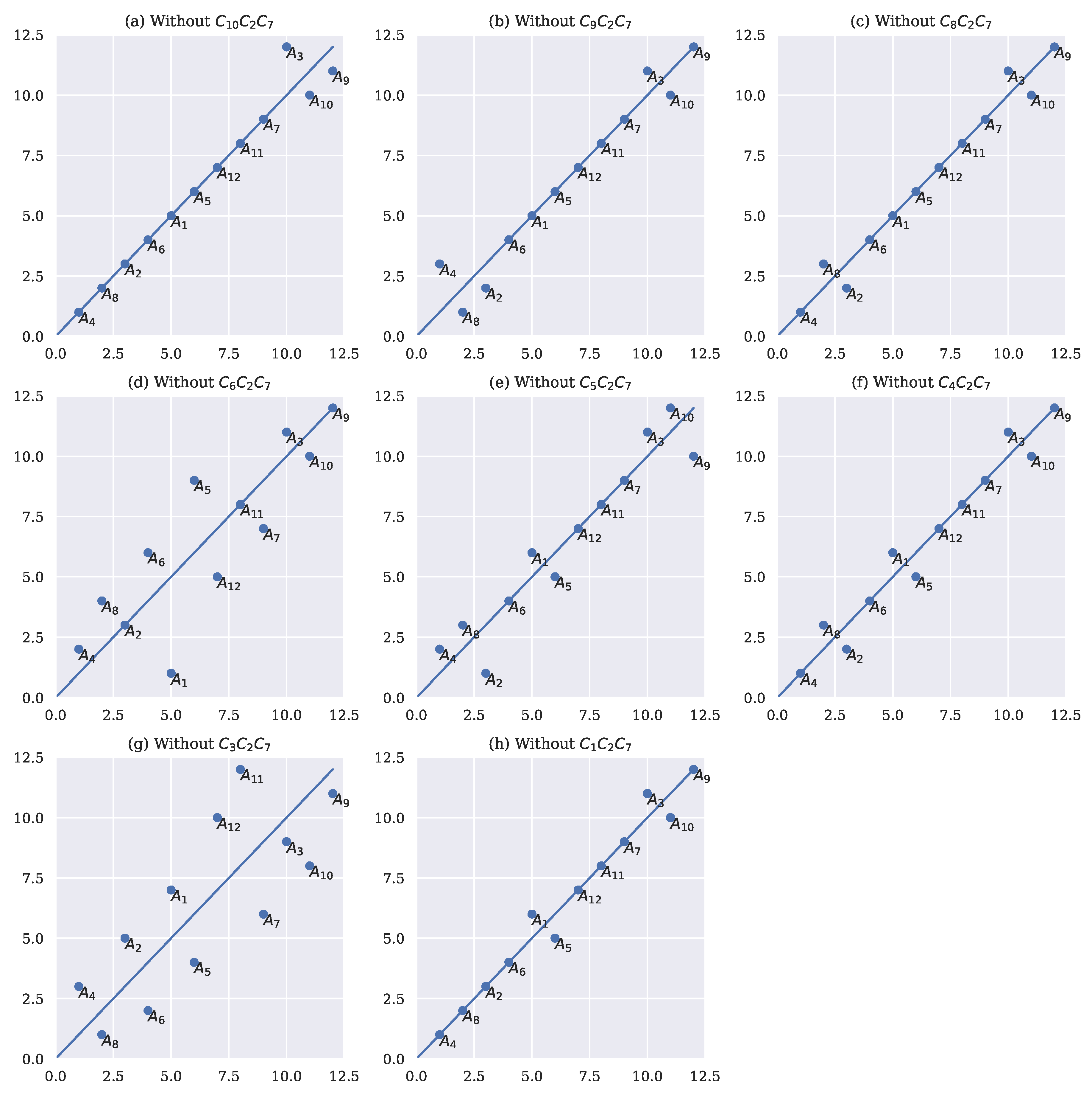 Energies 13 06548 g006 Energies 13 06548 g006