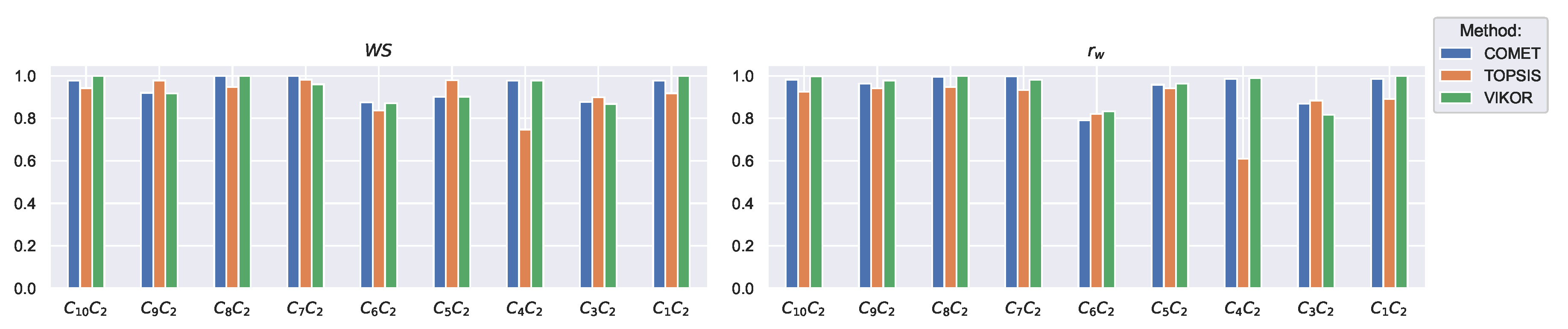 Energies 13 06548 g008 Energies 13 06548 g008