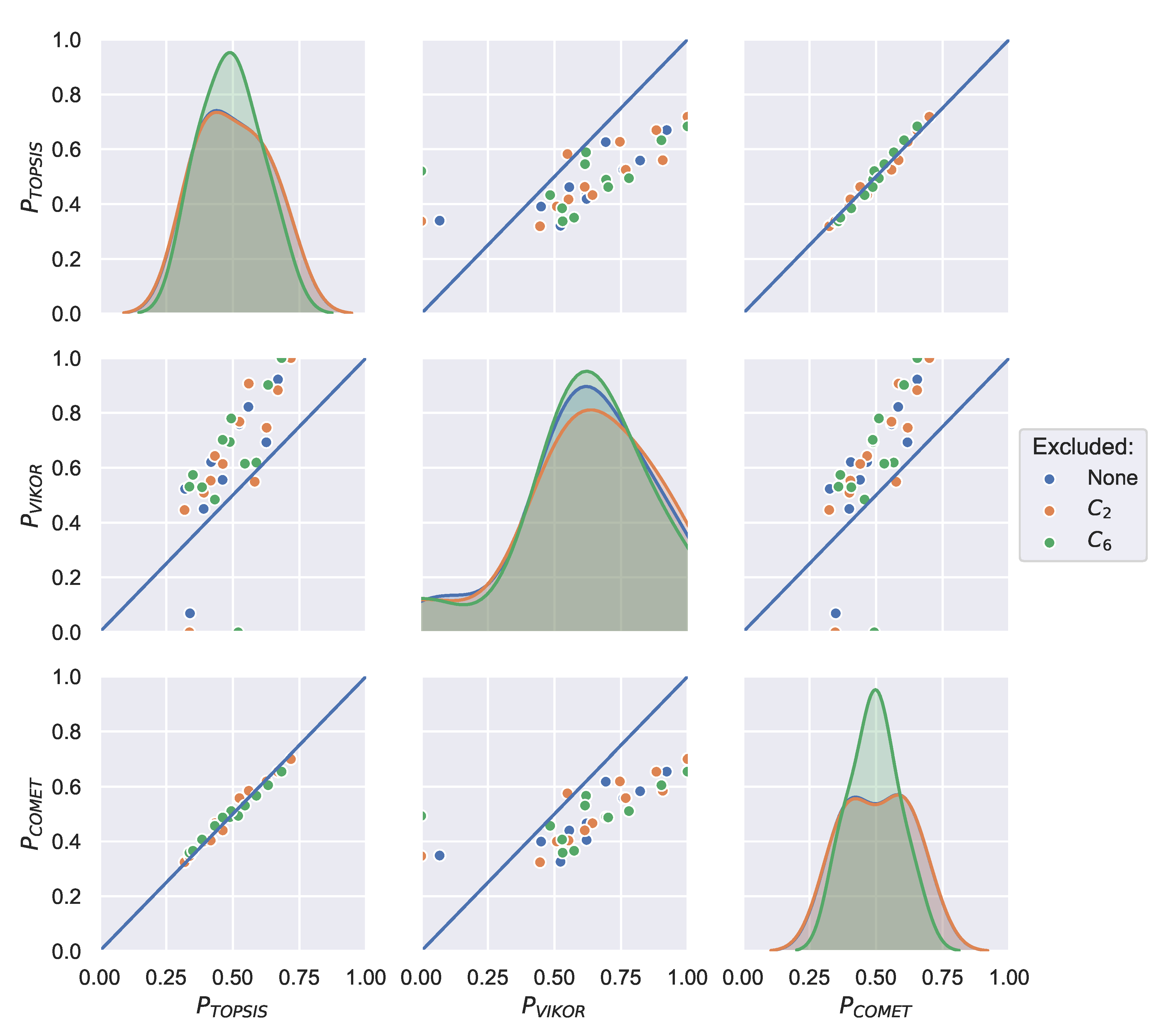Energies 13 06548 g010 Energies 13 06548 g010