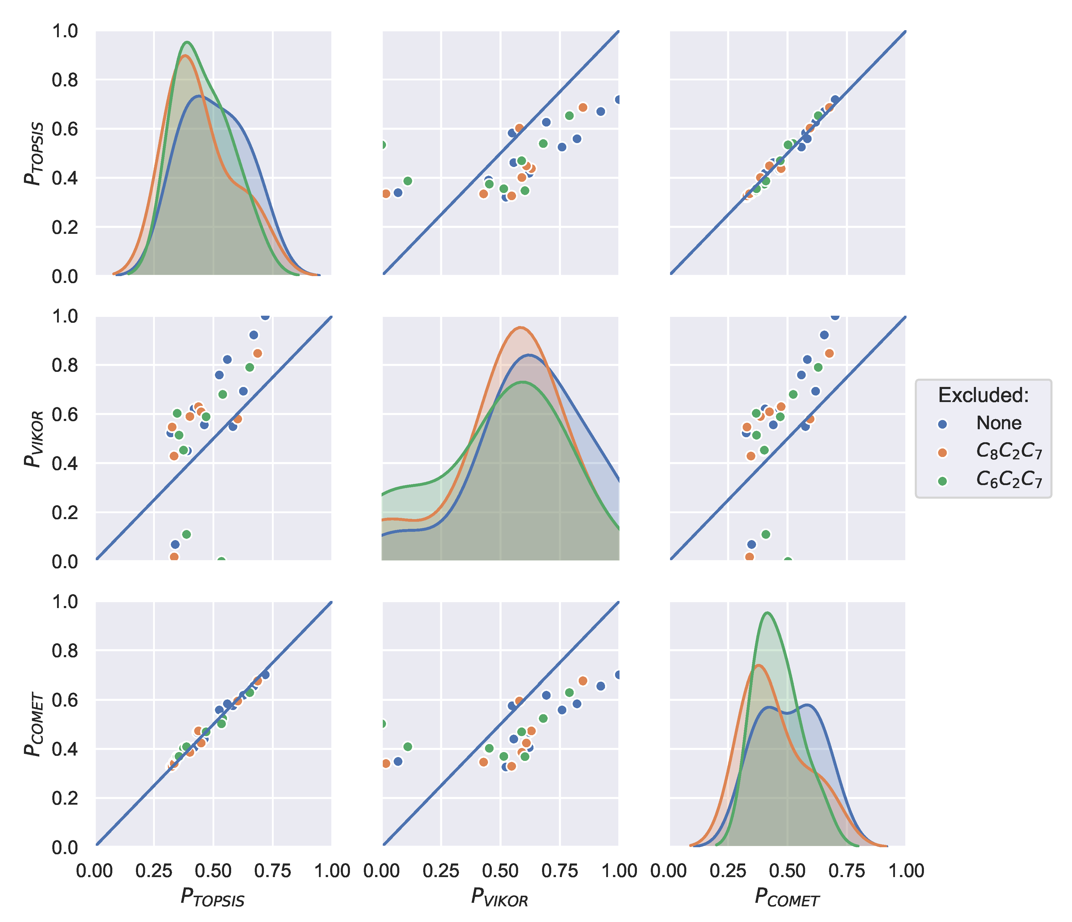 Energies 13 06548 g012 Energies 13 06548 g012