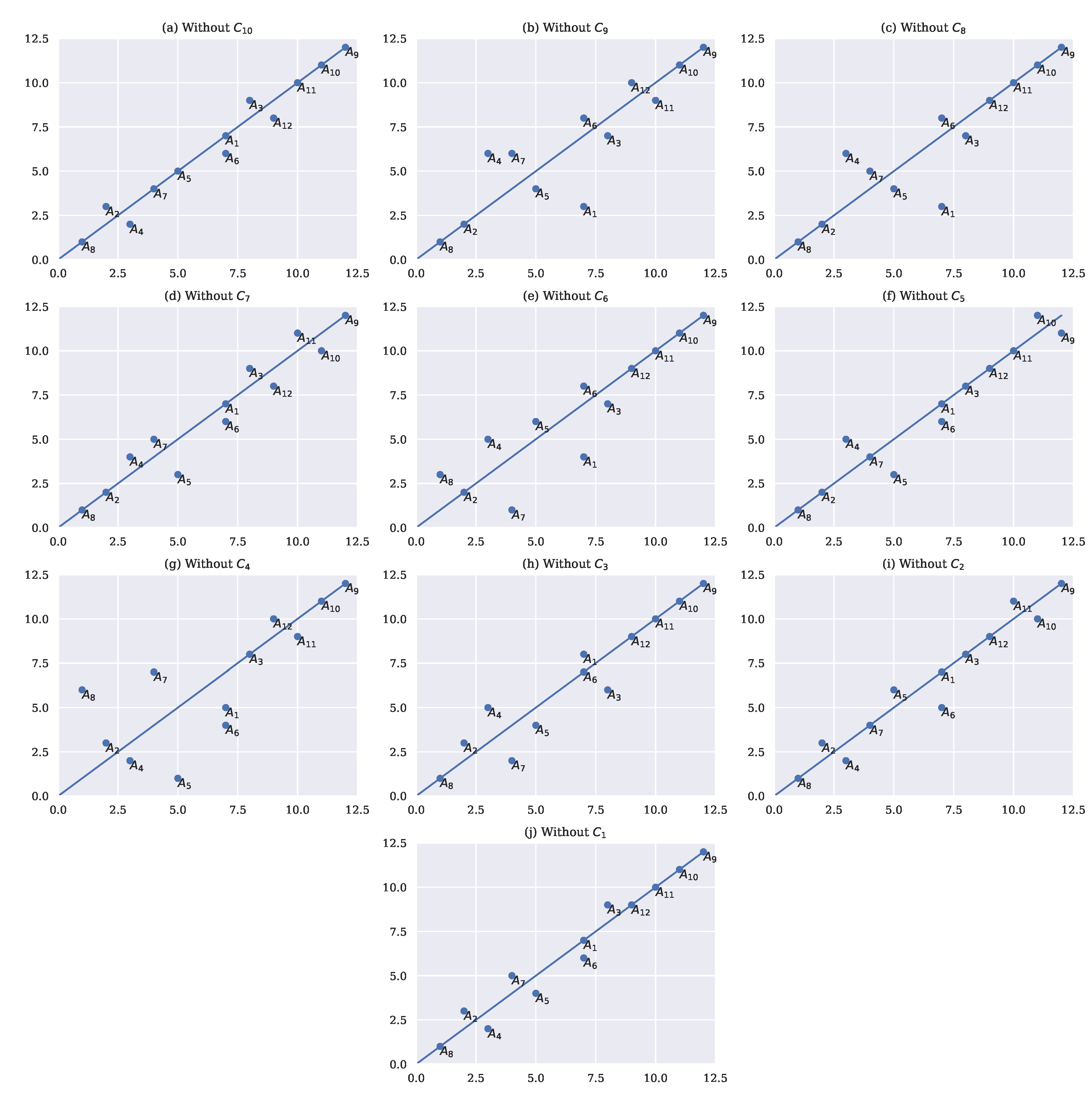 Energies 13 06548 g0a1 Energies 13 06548 g0a1
