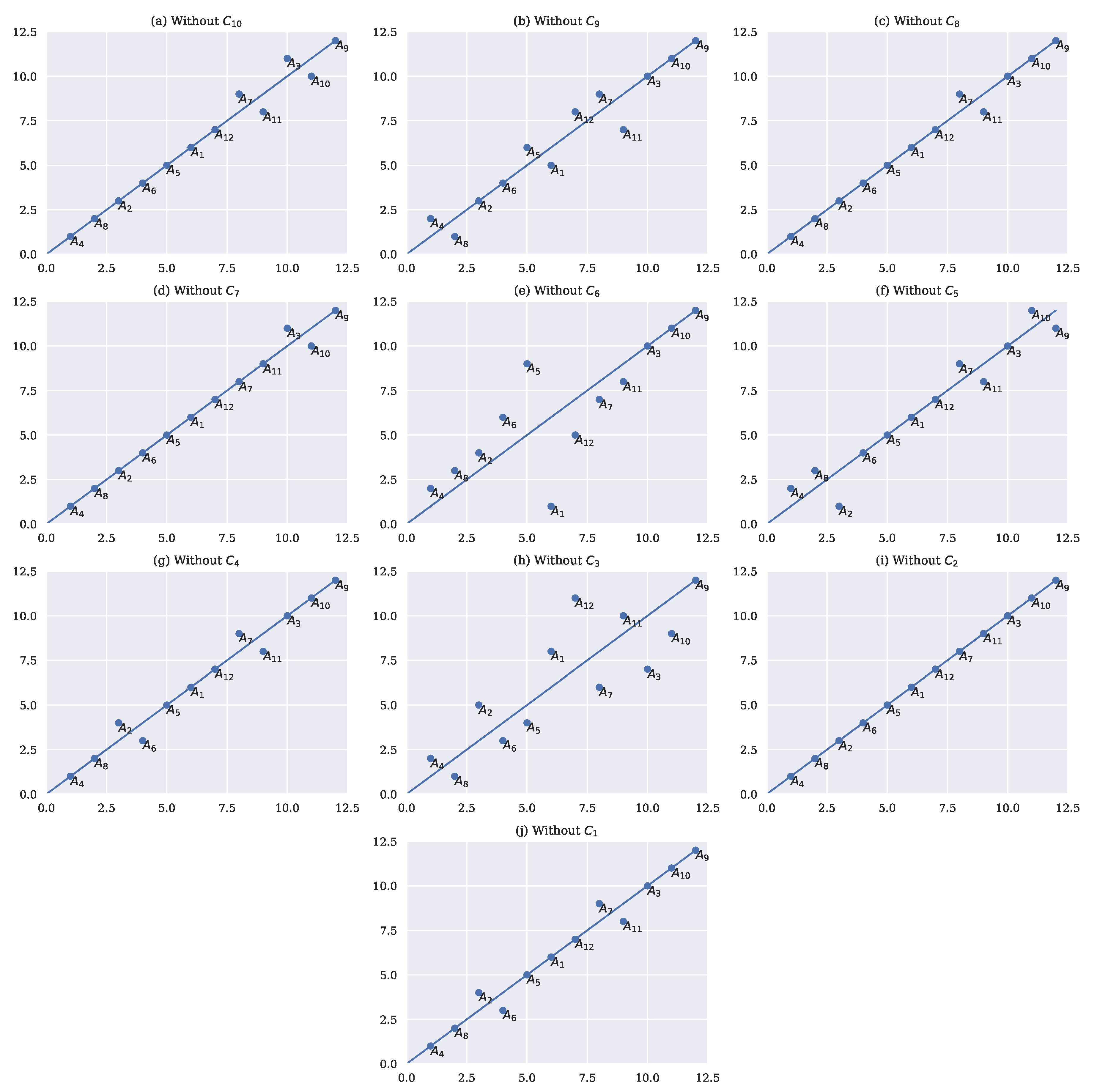 Energies 13 06548 g0a2 Energies 13 06548 g0a2