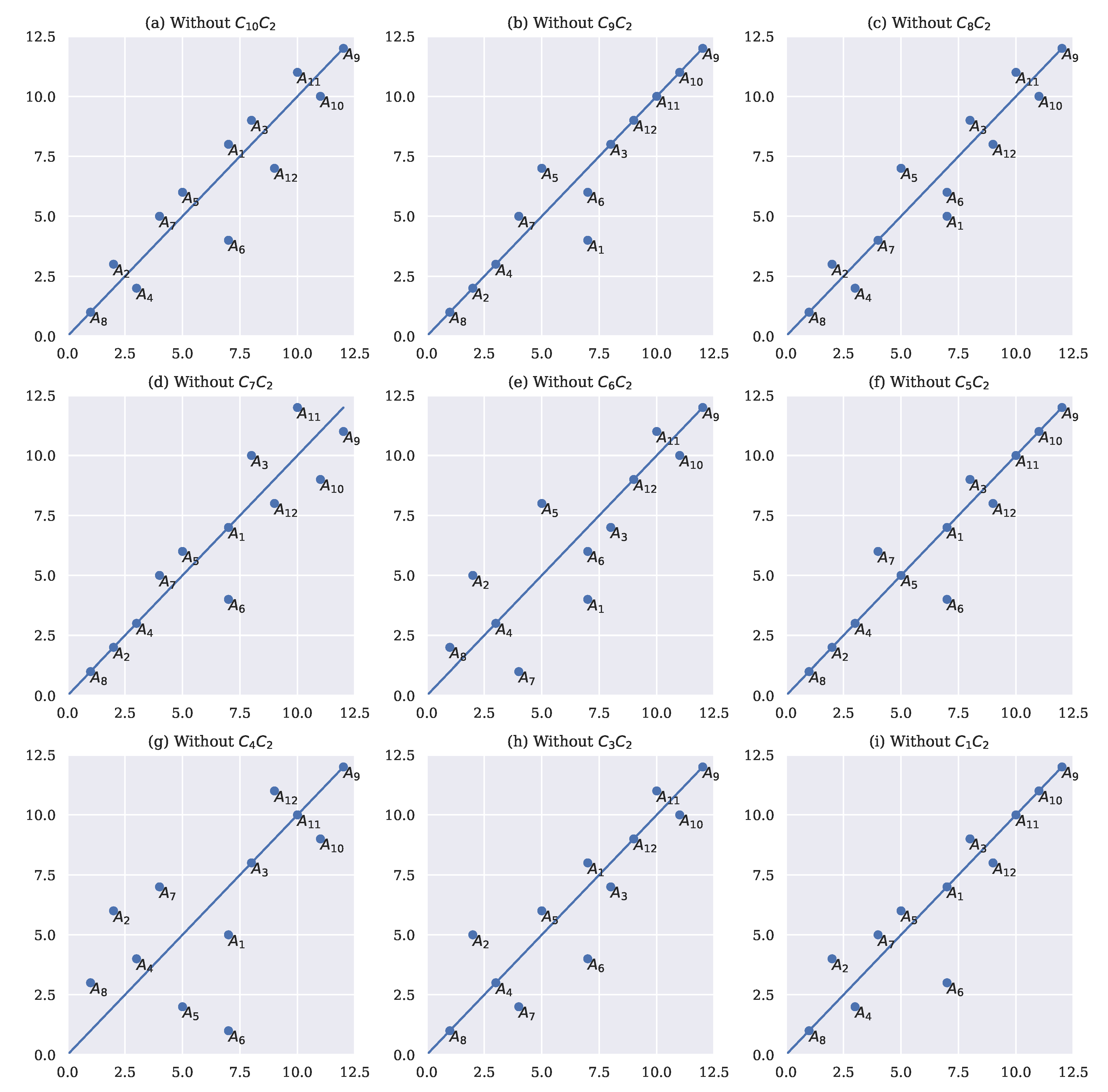 Energies 13 06548 g0a3 Energies 13 06548 g0a3