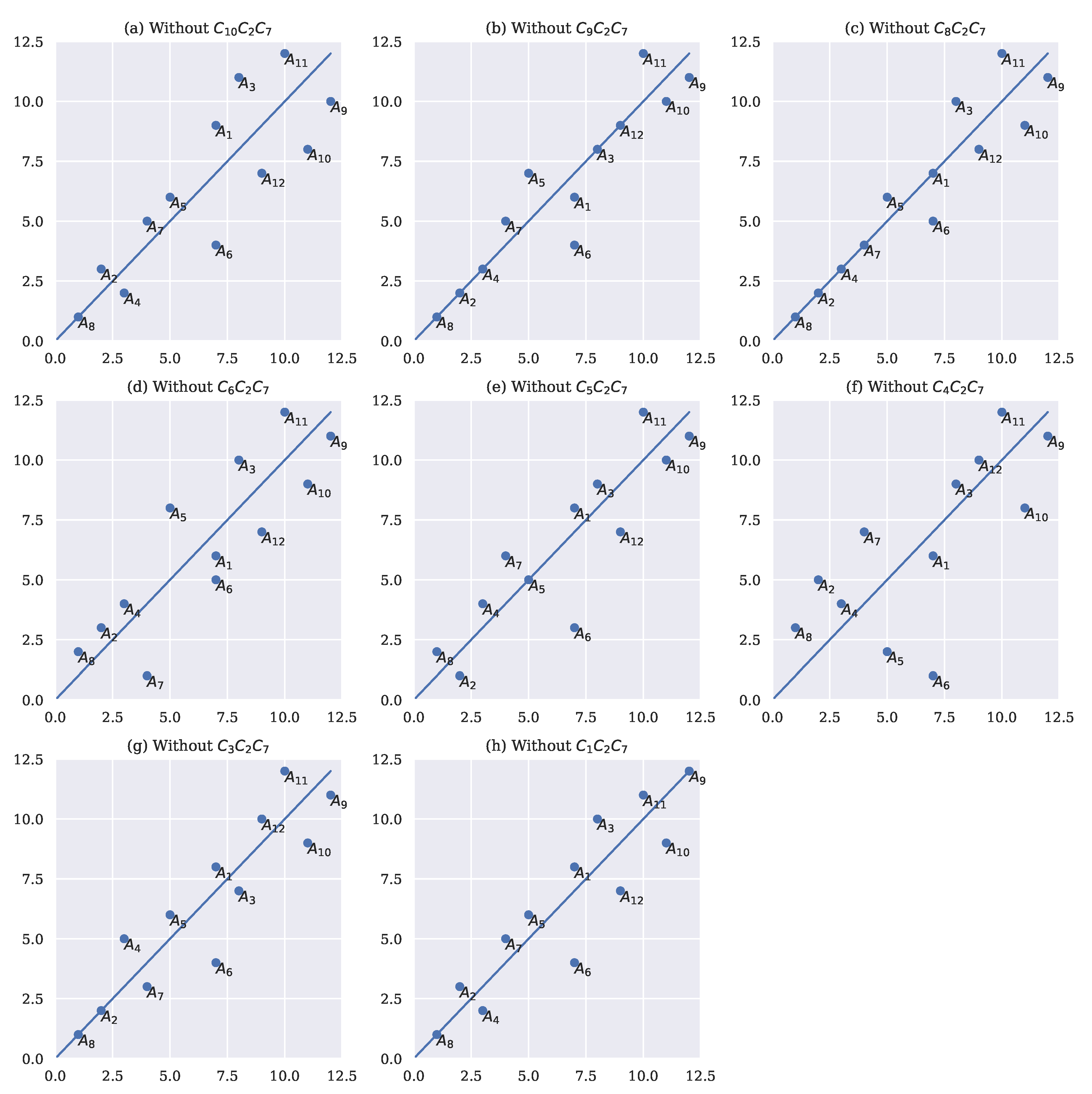 Energies 13 06548 g0a5 Energies 13 06548 g0a5