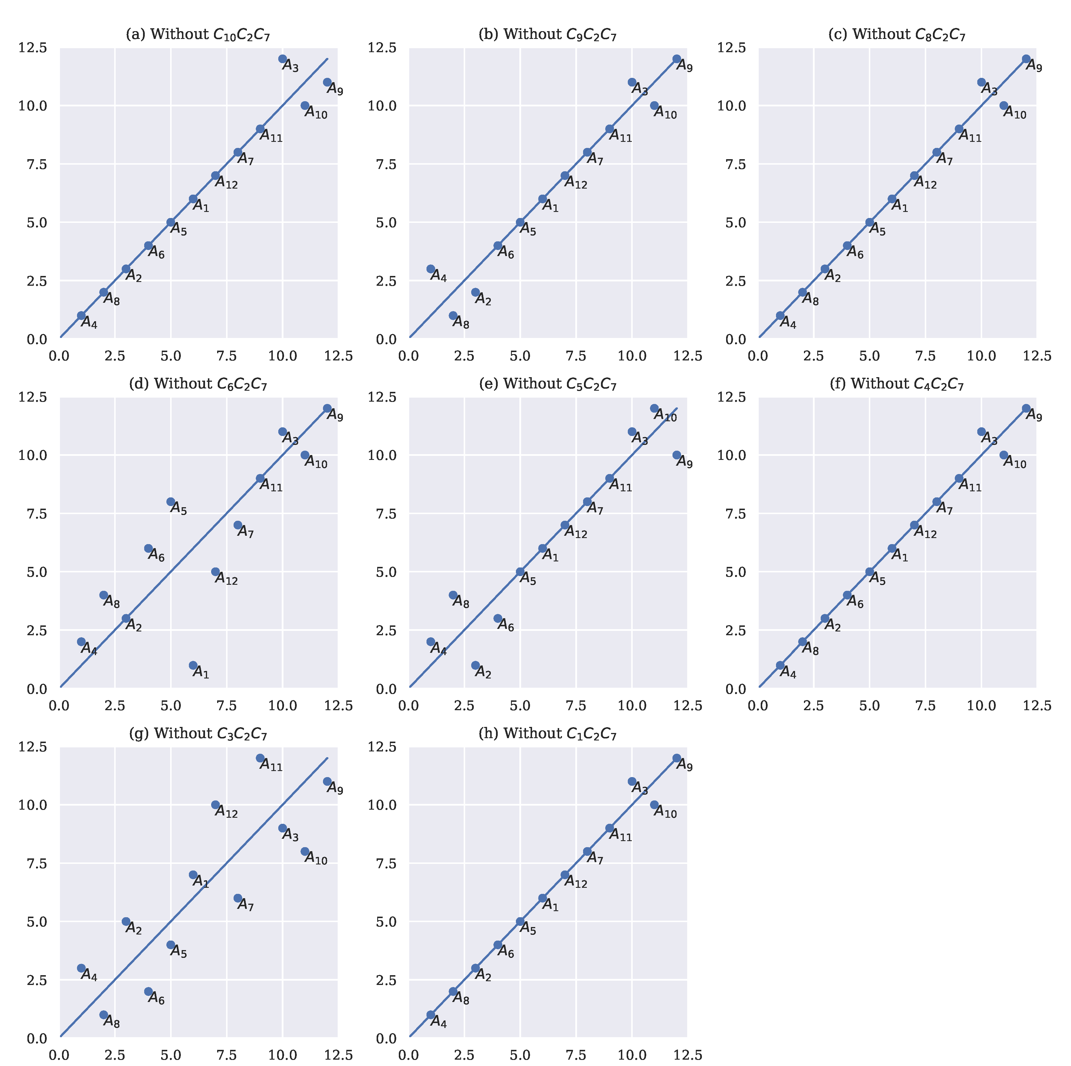 Energies 13 06548 g0a6 Energies 13 06548 g0a6