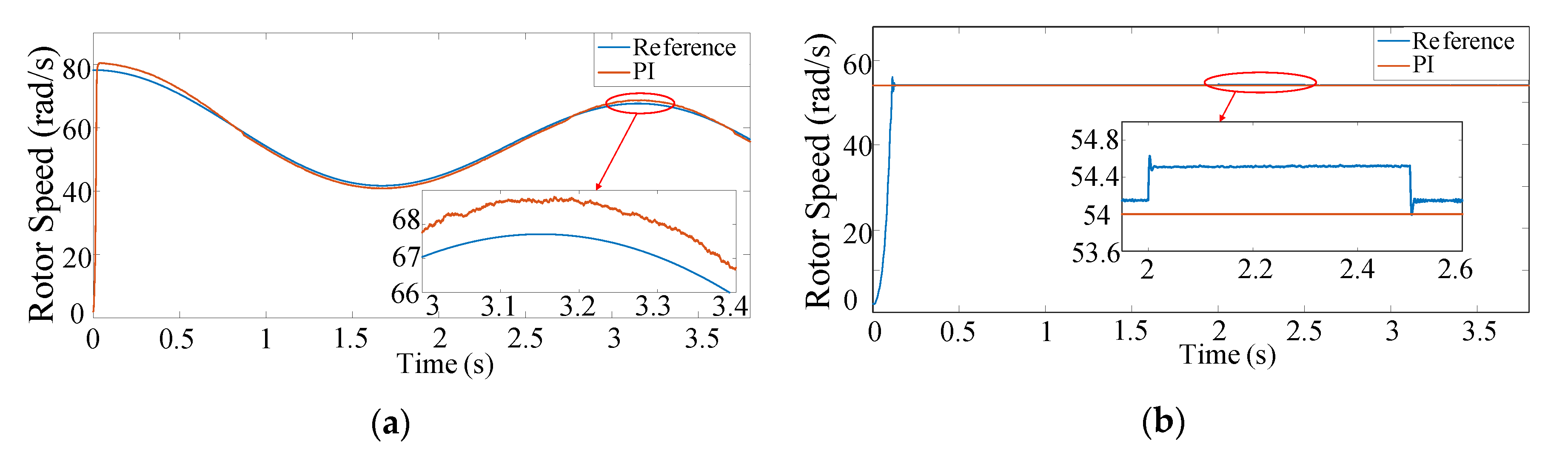 Energies 13 06550 g002 Energies 13 06550 g002