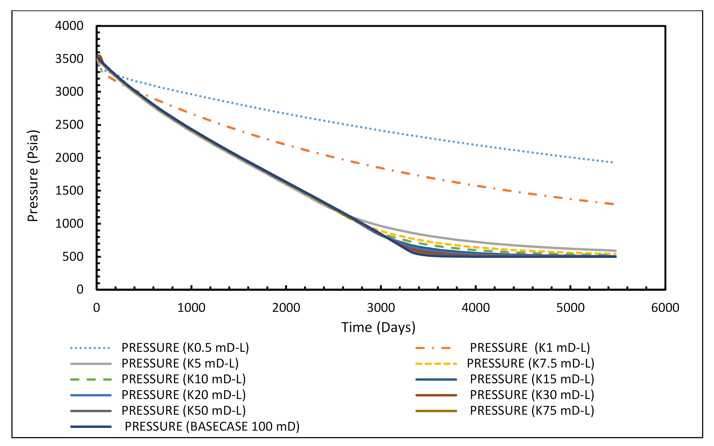 Energies 13 06551 g003 Energies 13 06551 g003