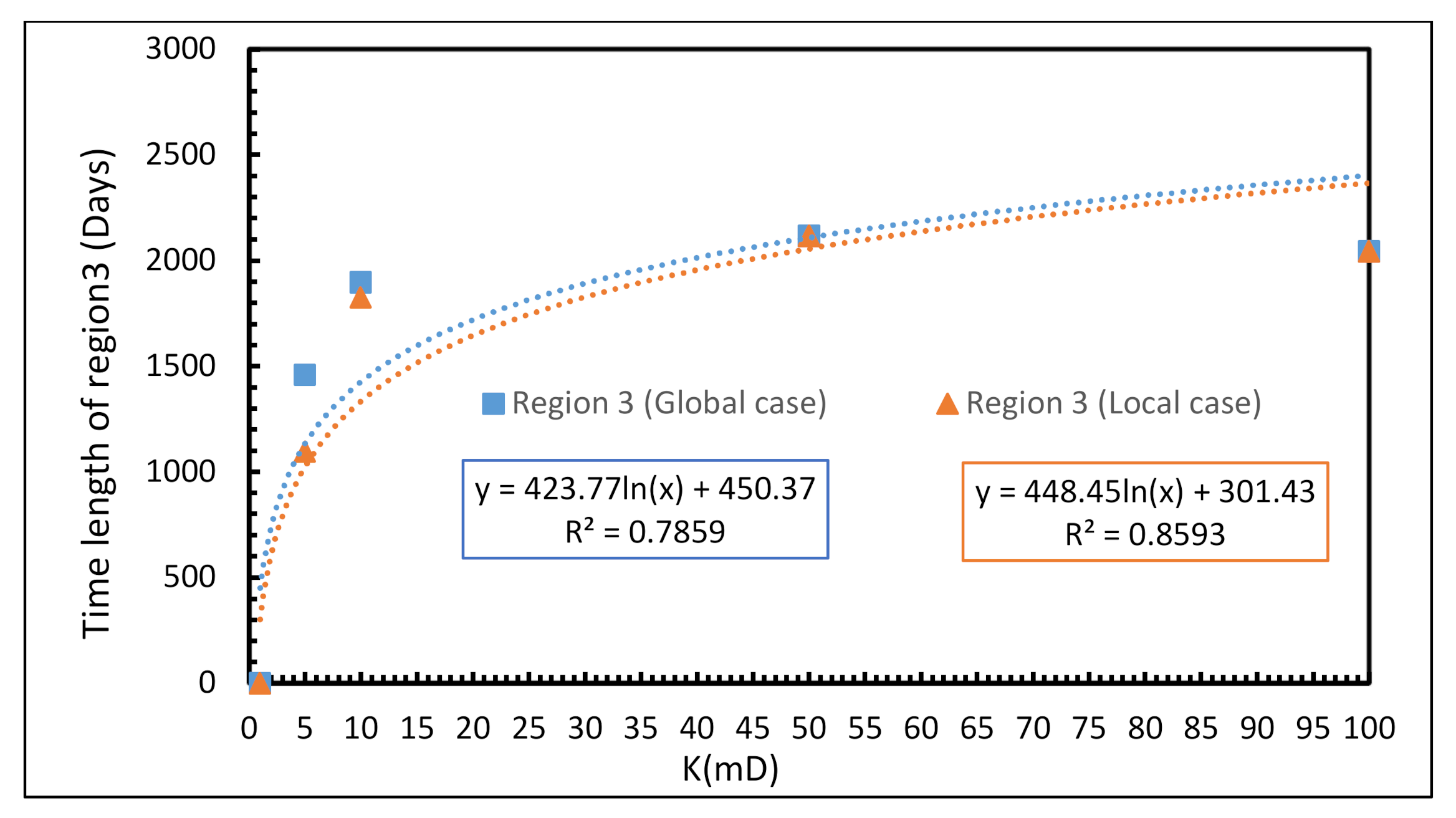 Energies 13 06551 g008 Energies 13 06551 g008