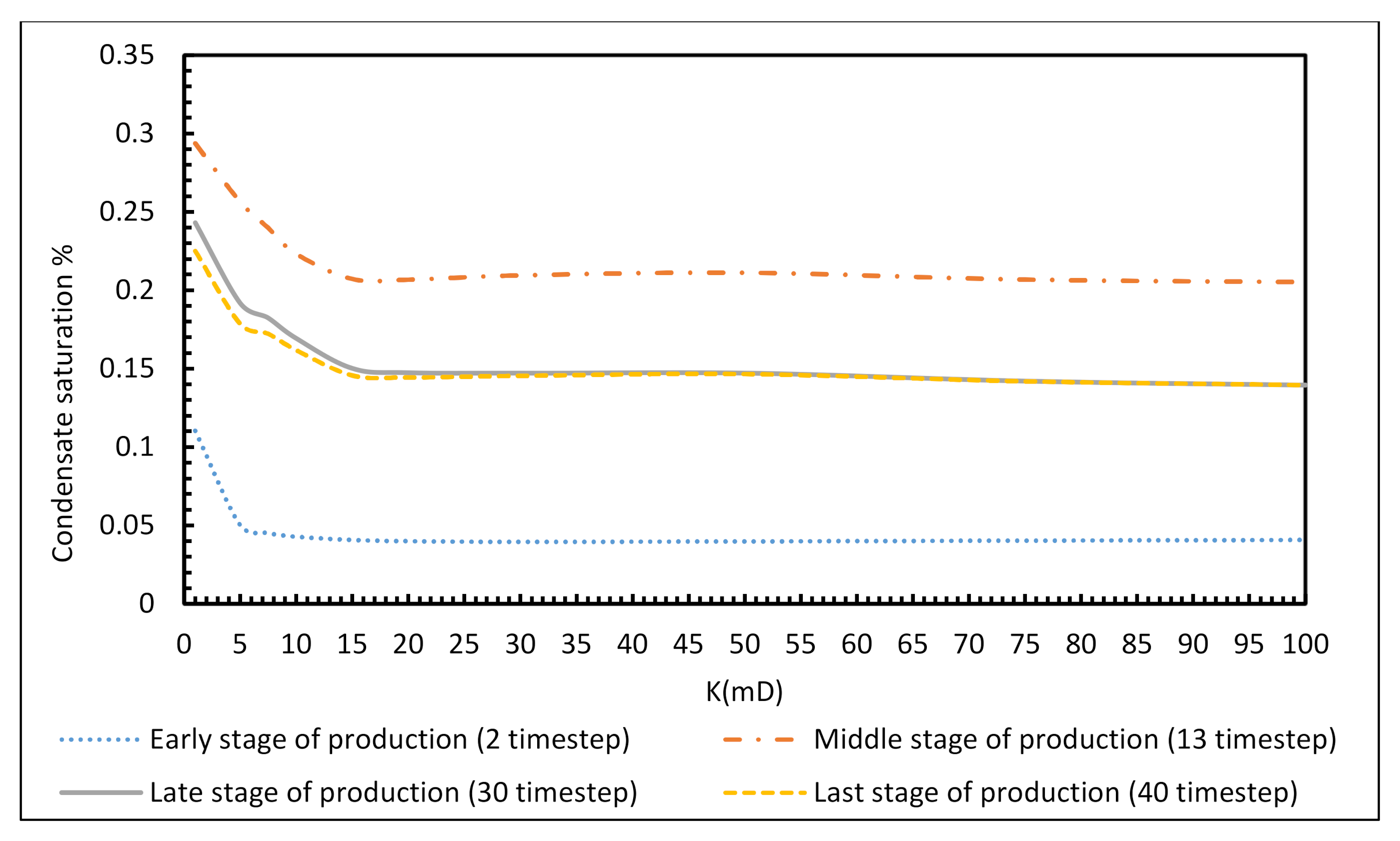 Energies 13 06551 g010 Energies 13 06551 g010