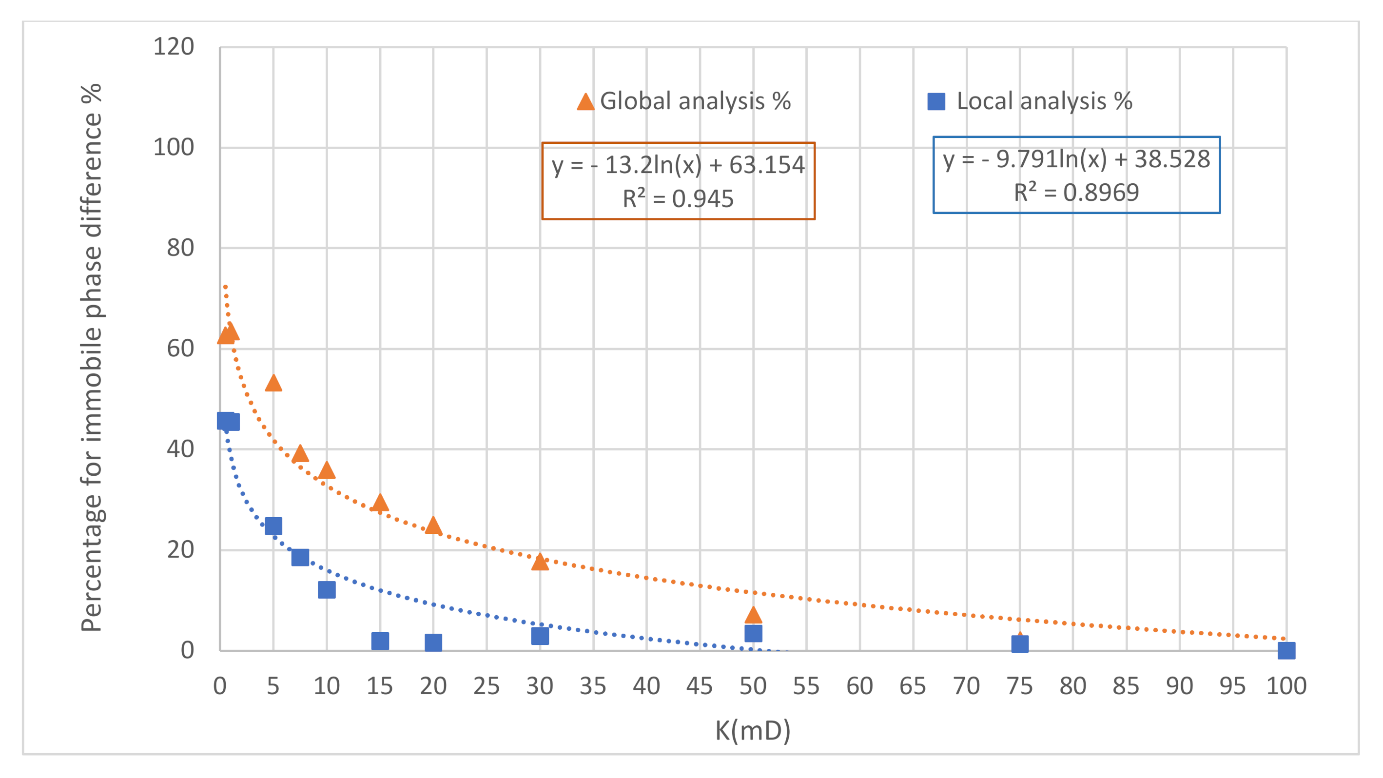 Energies 13 06551 g011 Energies 13 06551 g011