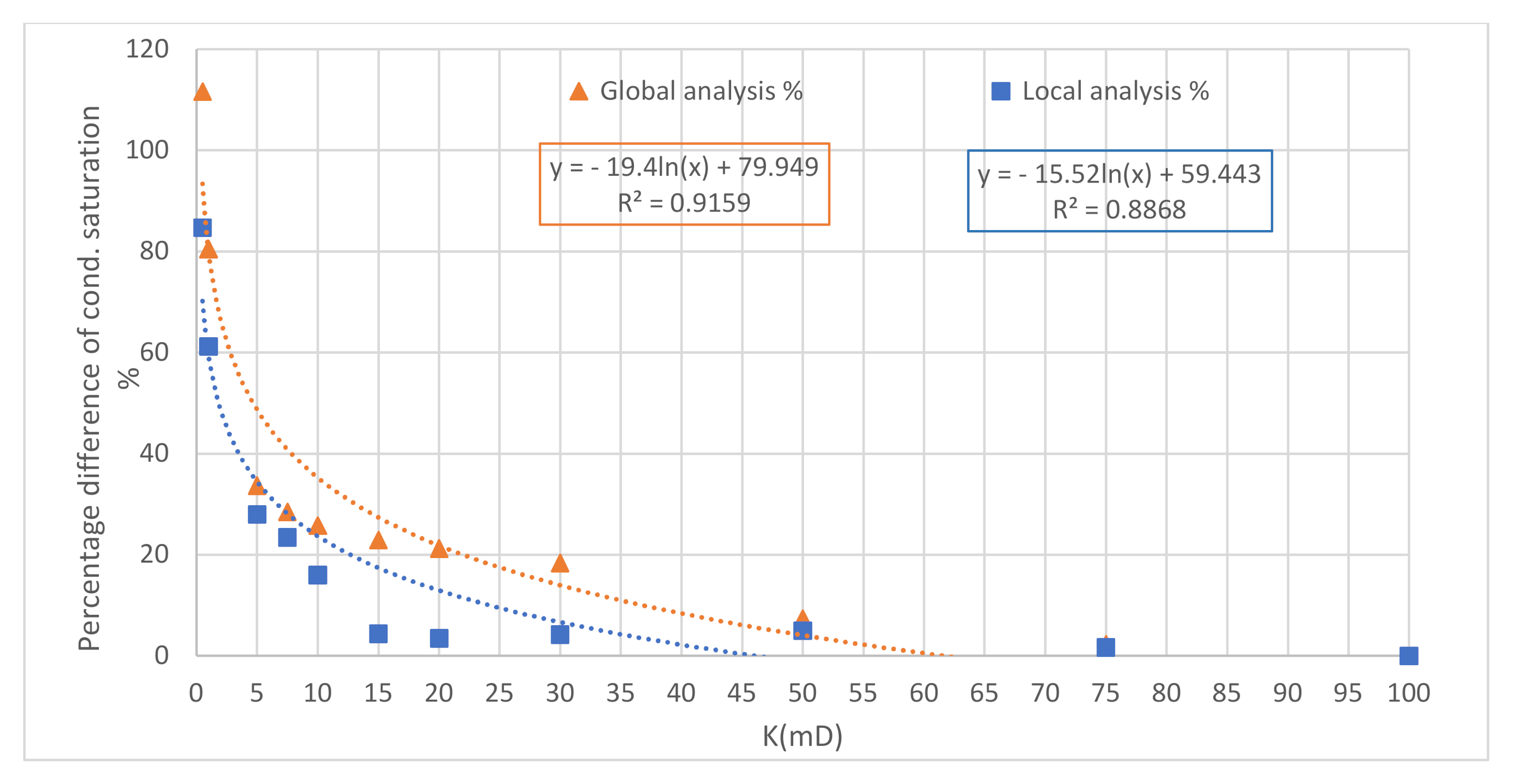 Energies 13 06551 g012 Energies 13 06551 g012