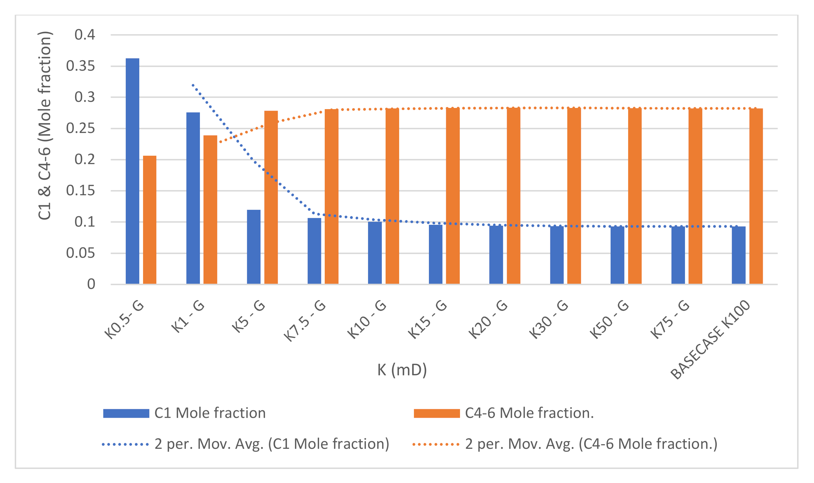 Energies 13 06551 g013 Energies 13 06551 g013