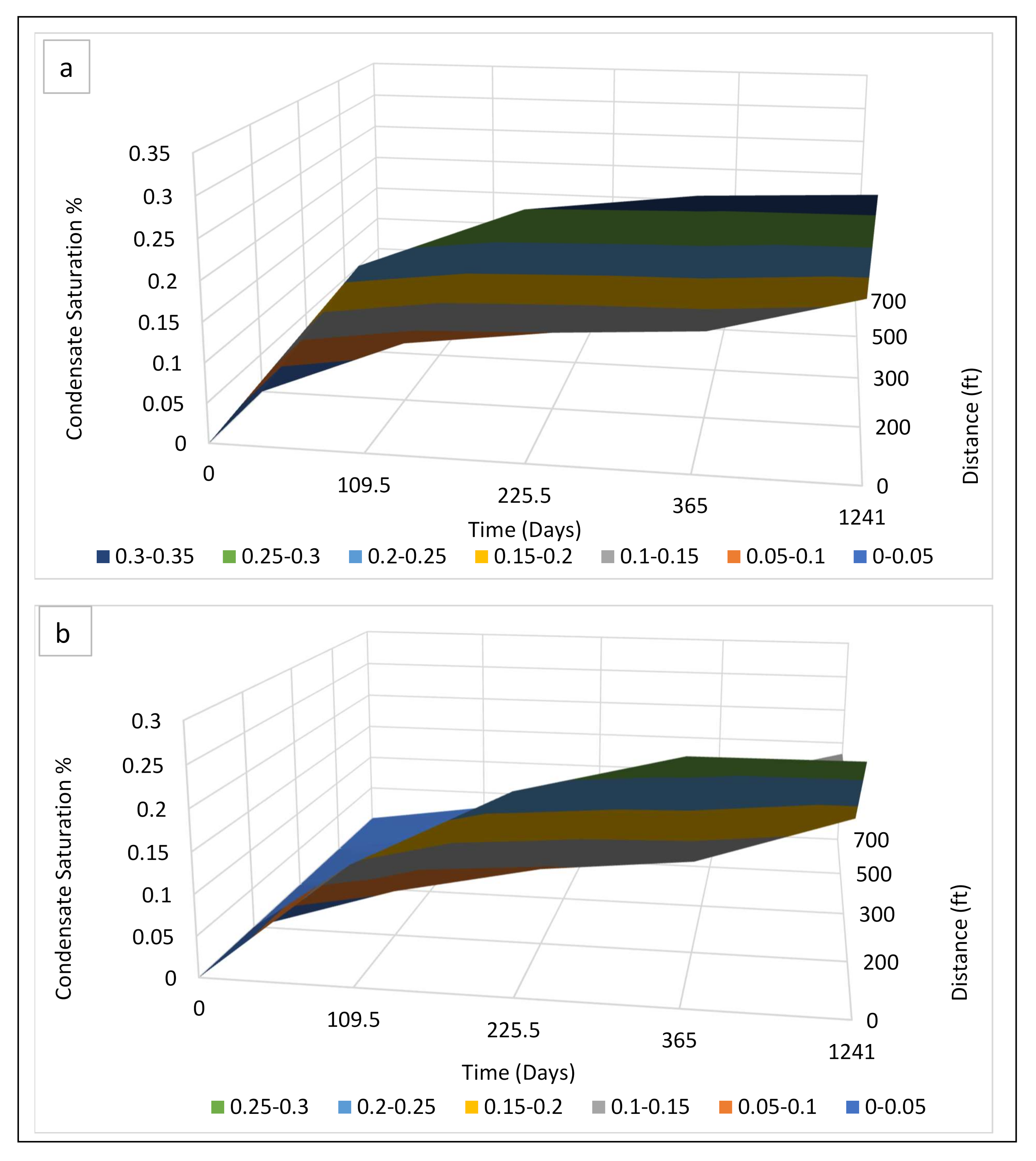 Energies 13 06551 g015a Energies 13 06551 g015a