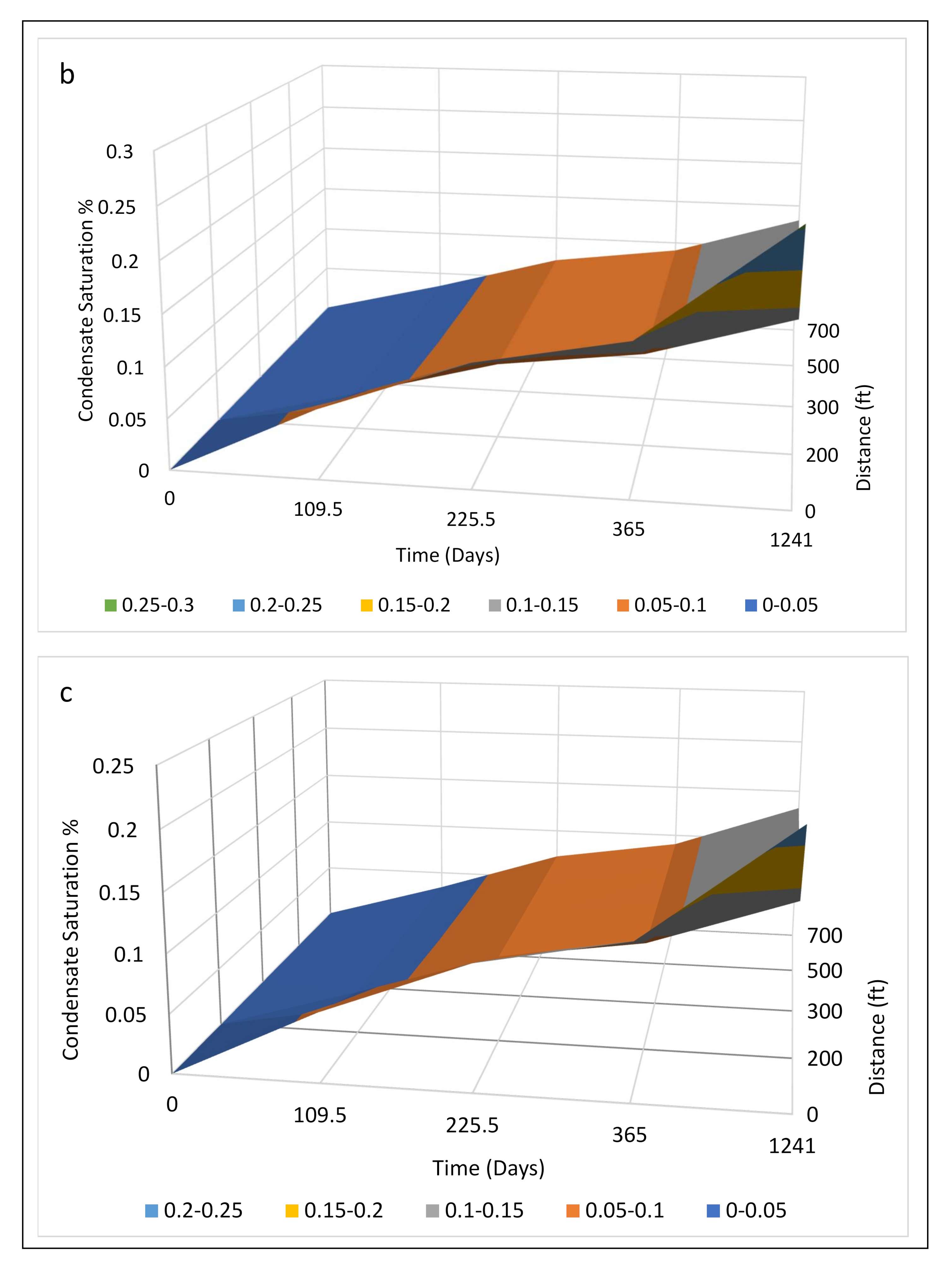 Energies 13 06551 g016b Energies 13 06551 g016b