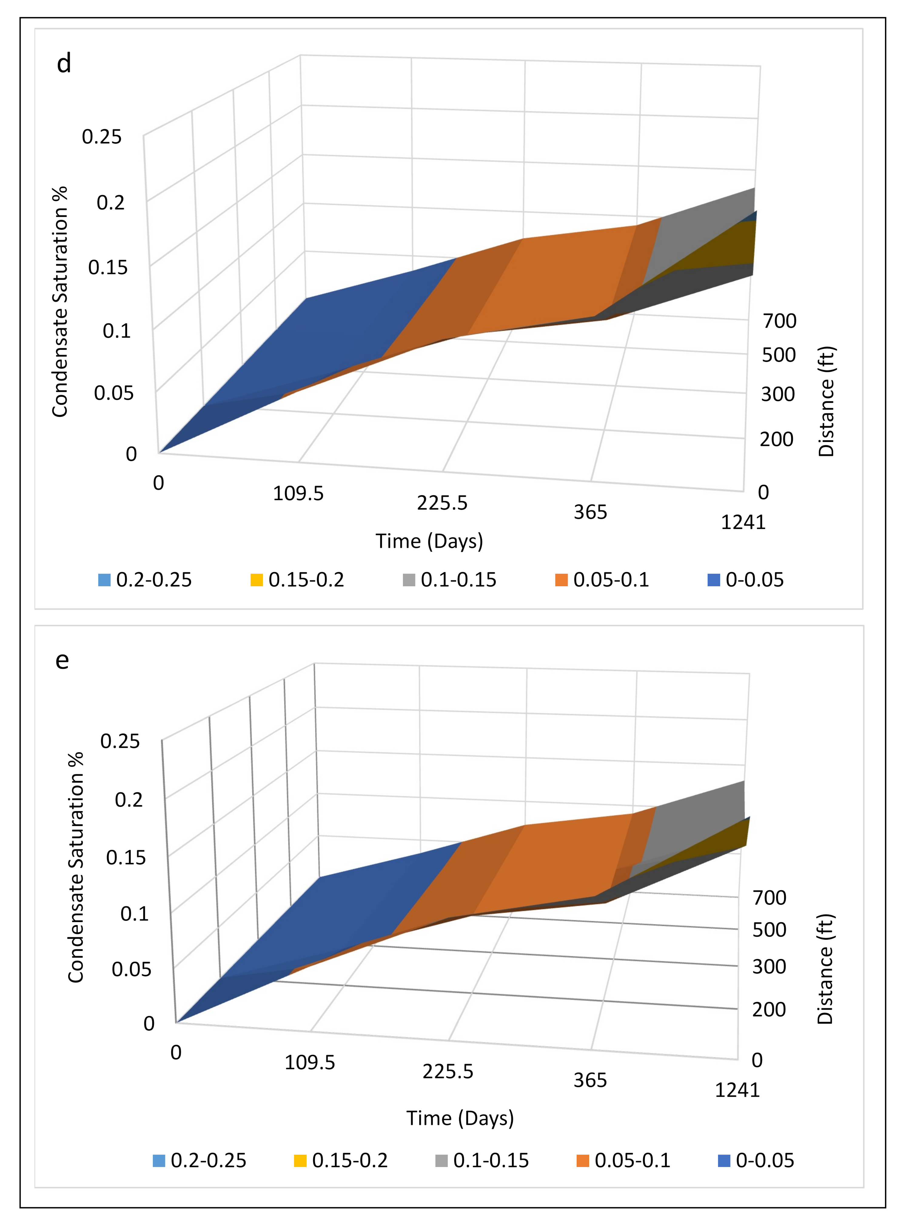 Energies 13 06551 g016c Energies 13 06551 g016c