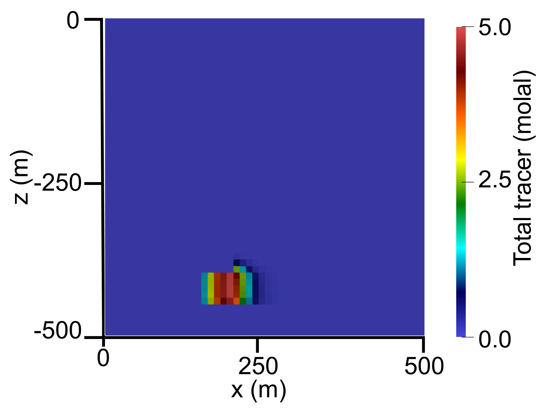 Energies 13 06552 g004 Energies 13 06552 g004