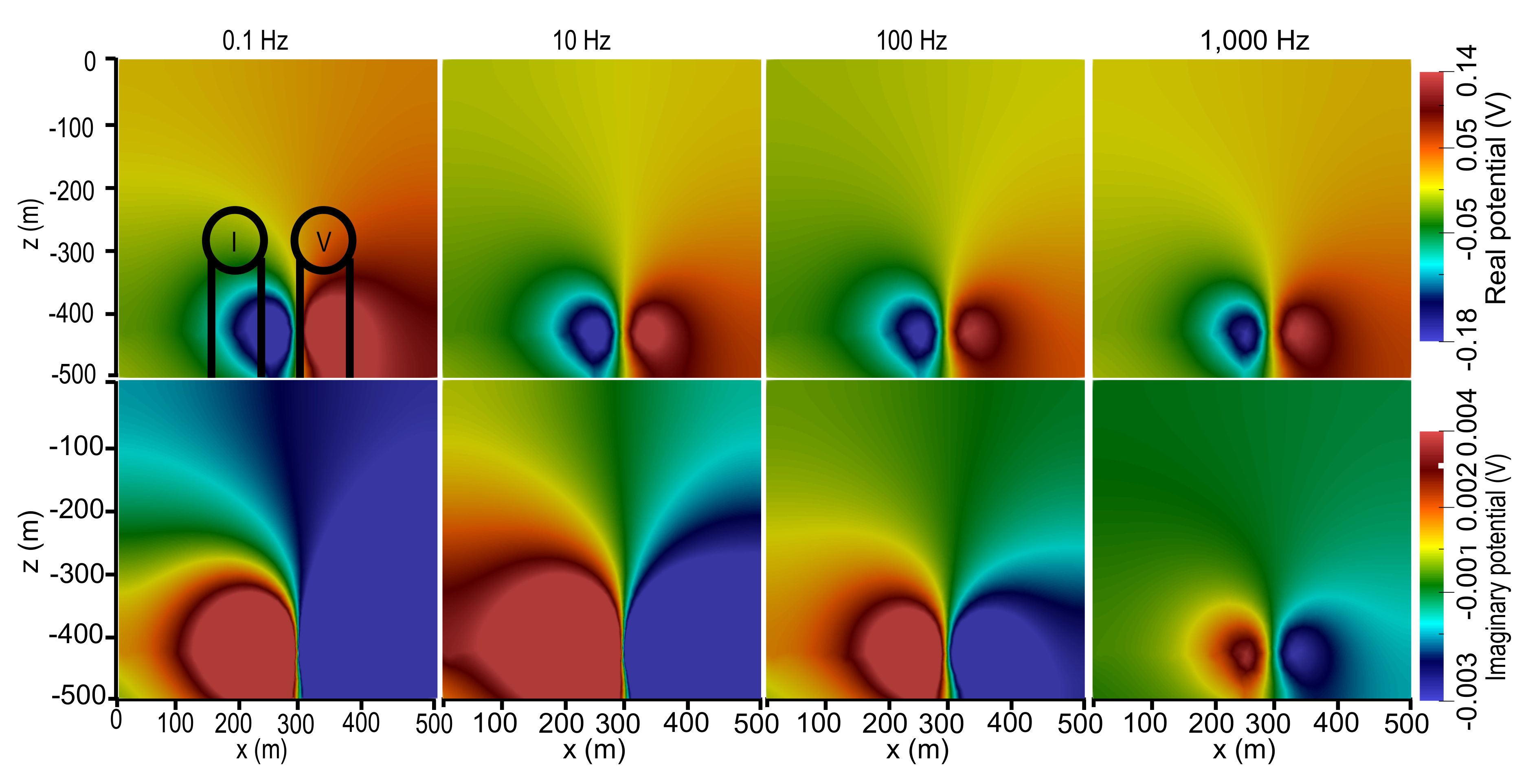 Energies 13 06552 g005 Energies 13 06552 g005