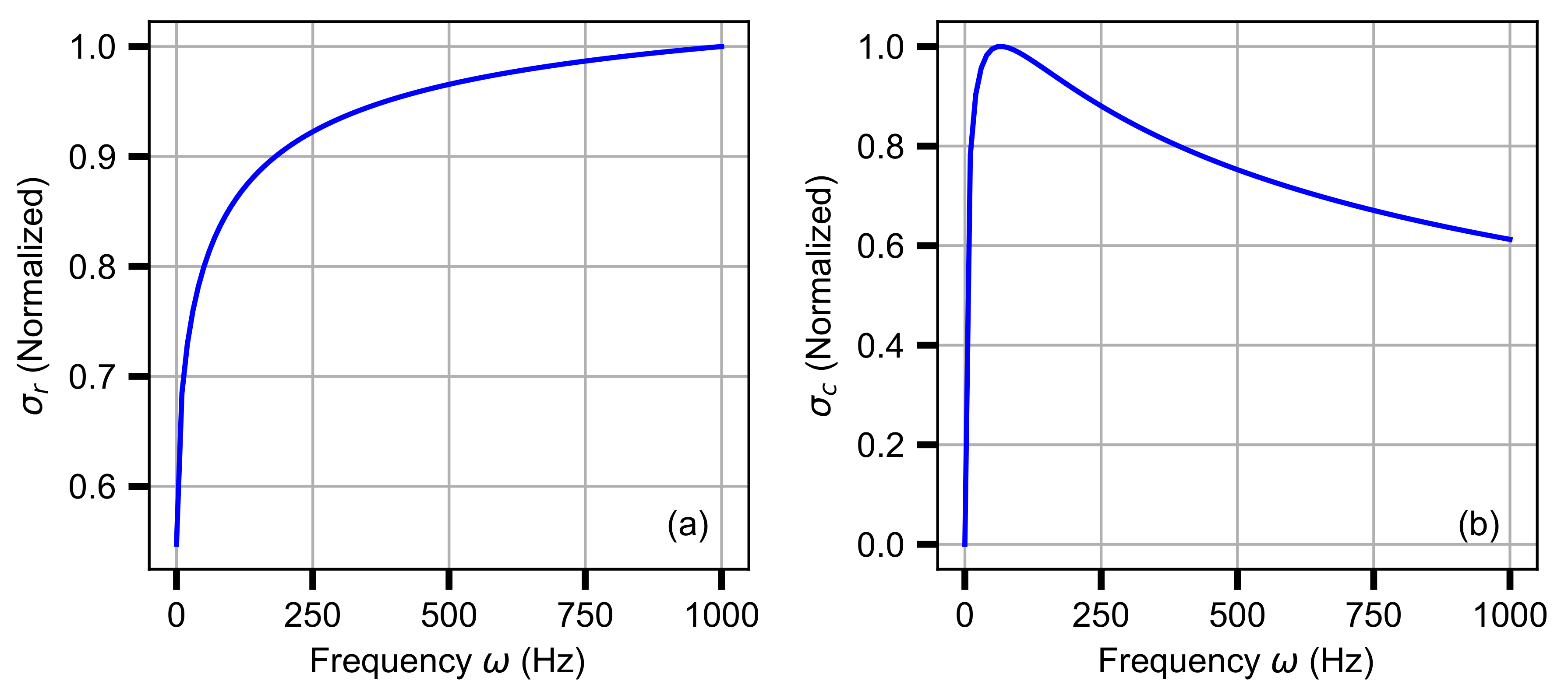 Energies 13 06552 g008 Energies 13 06552 g008