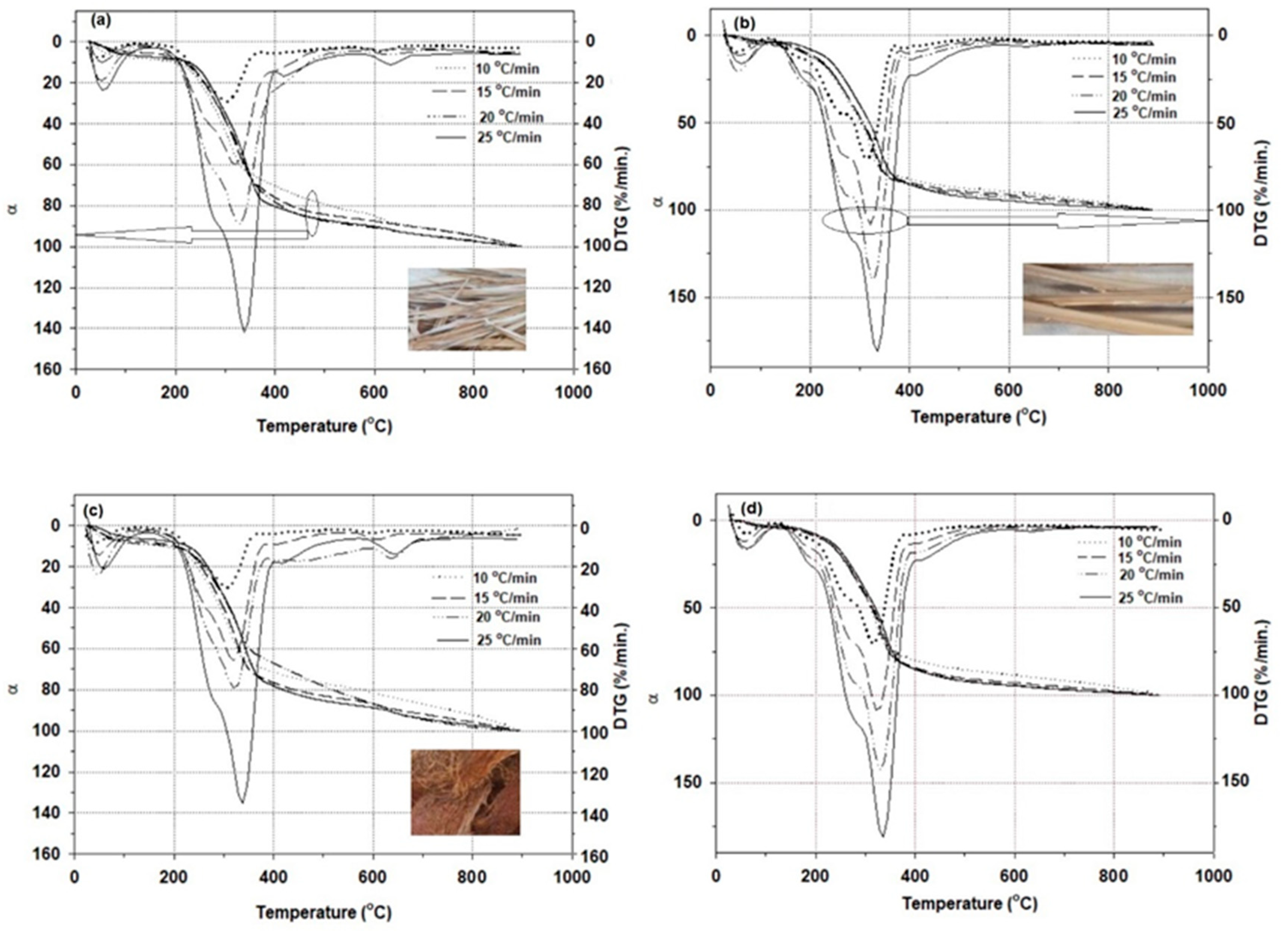 Energies 13 06553 g001 Energies 13 06553 g001