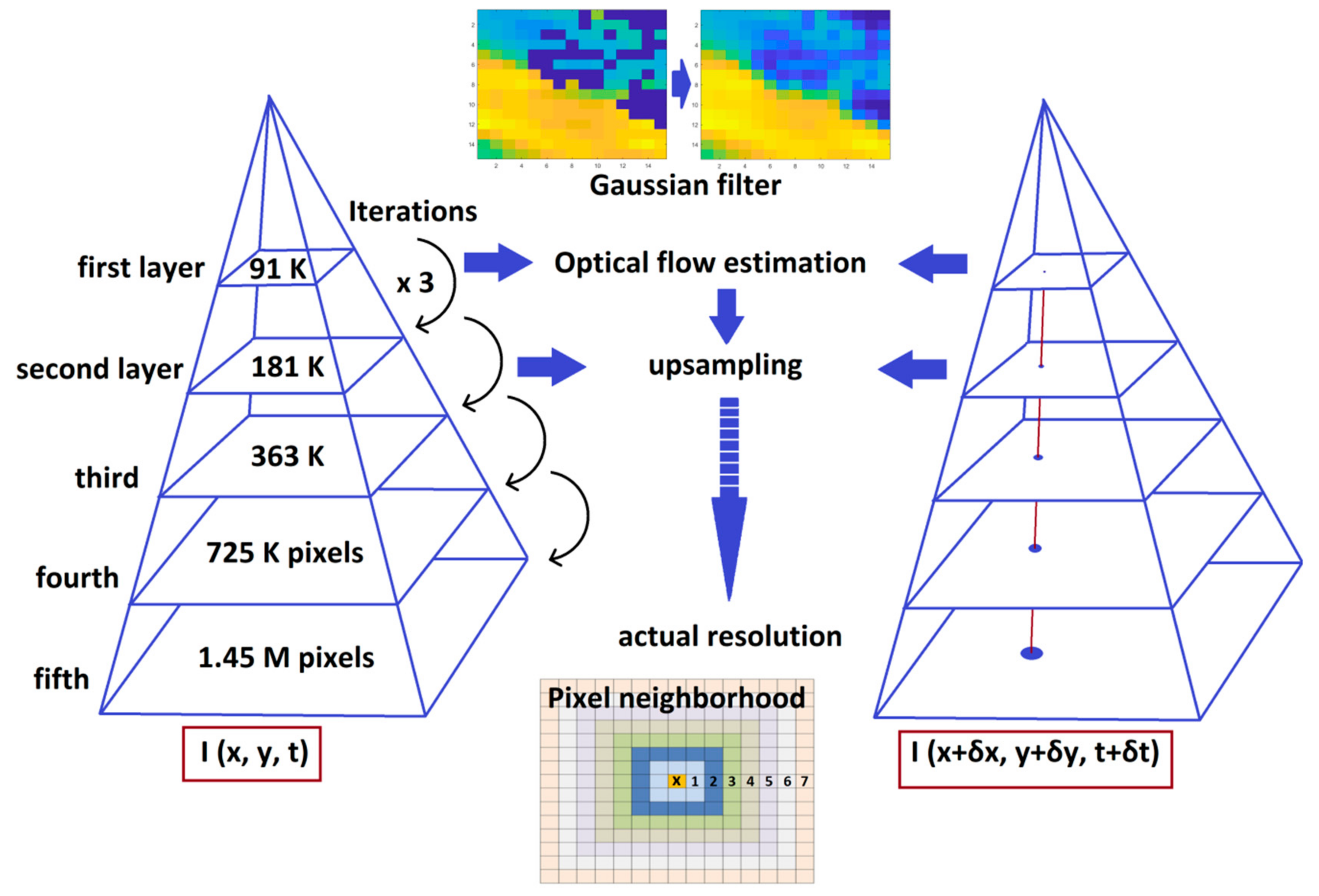 Energies 13 06555 g002