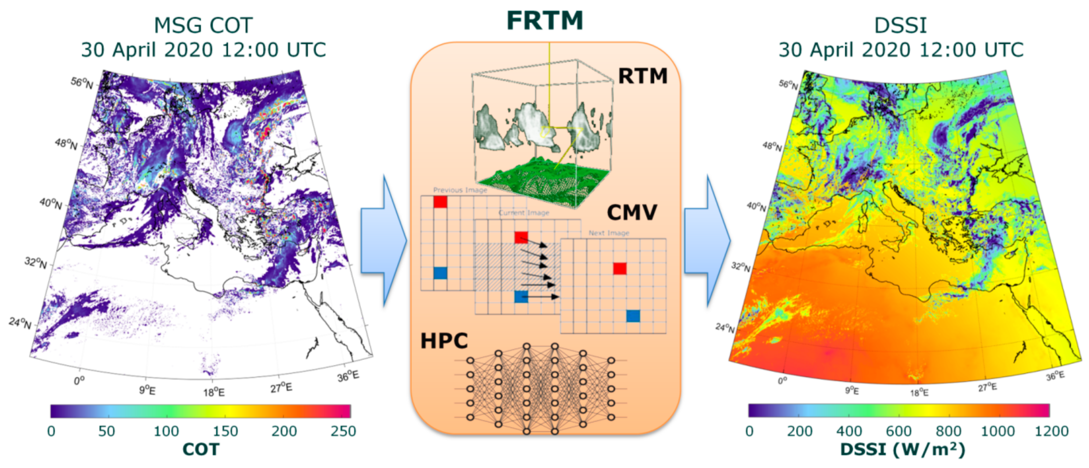 Energies 13 06555 g004