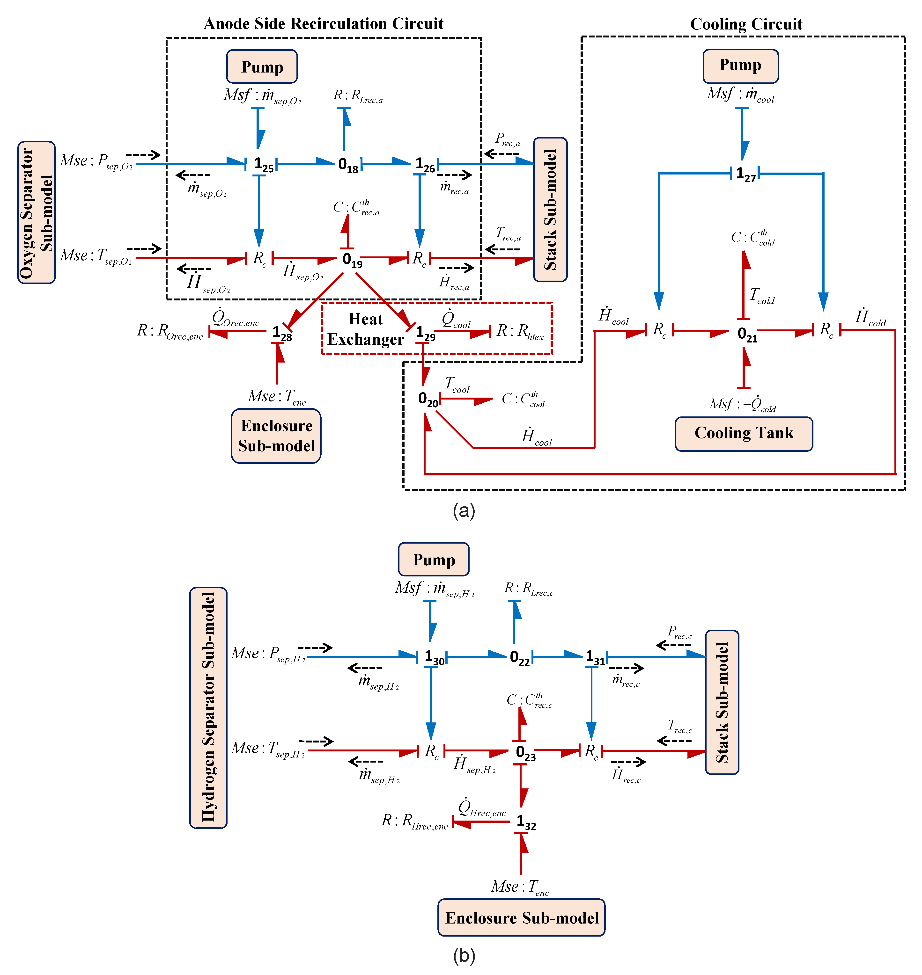 Energies 13 06556 g016
