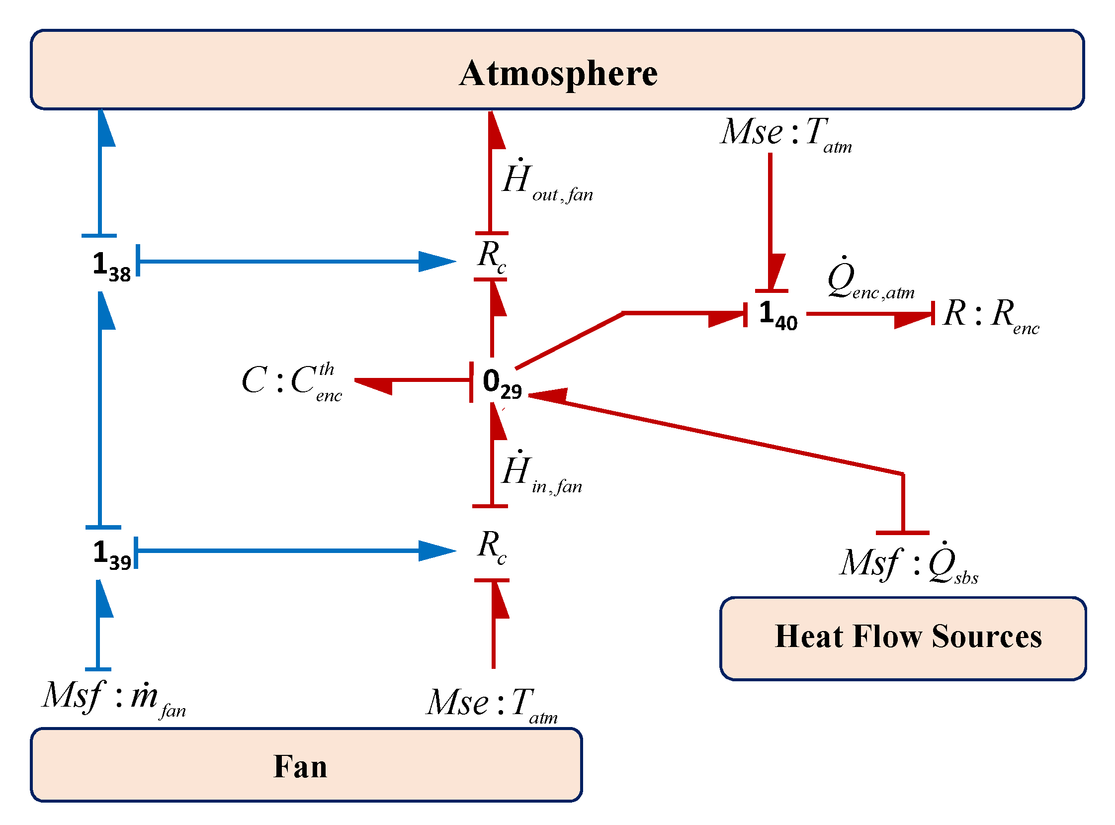 Energies 13 06556 g018