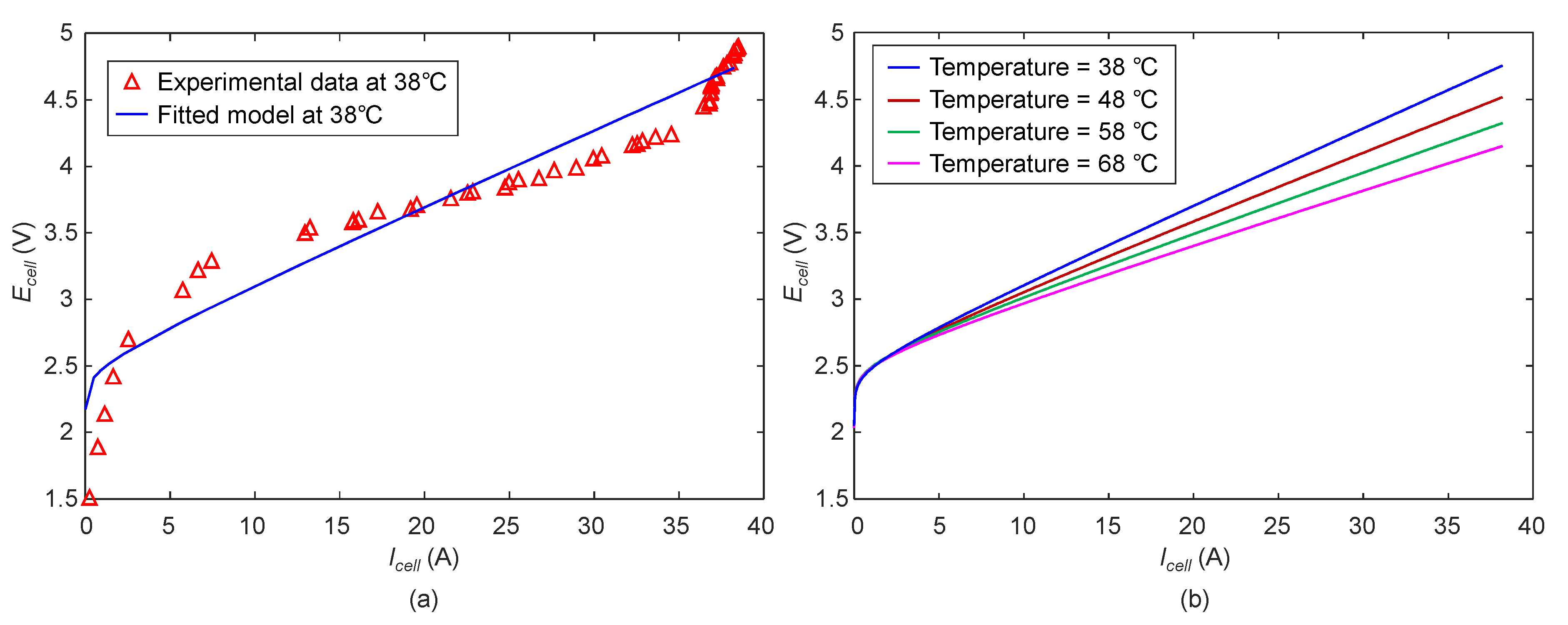 Energies 13 06556 g021
