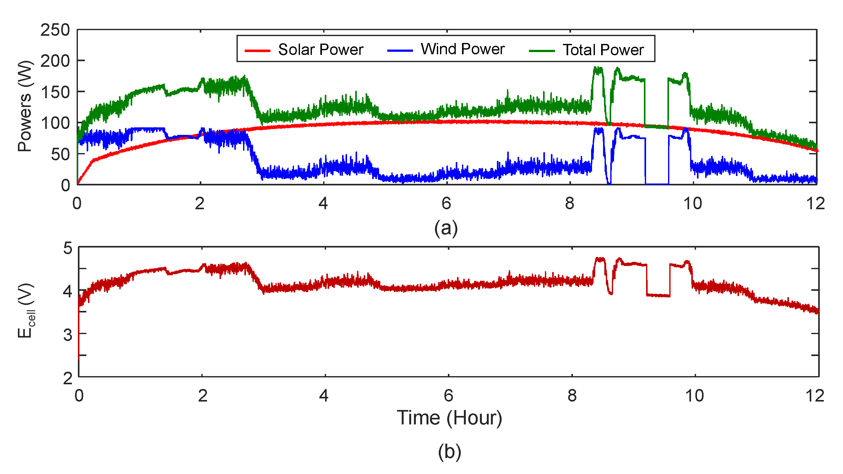 Energies 13 06556 g023