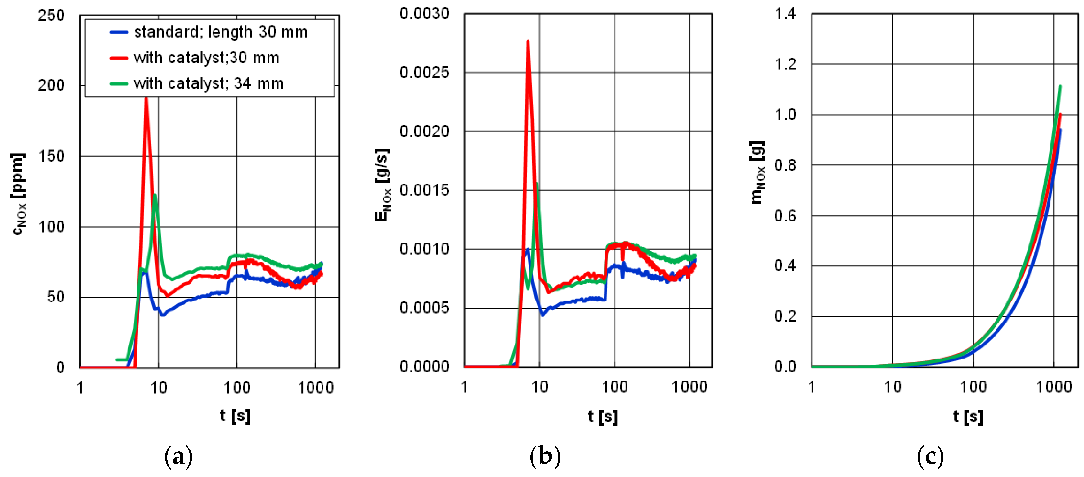 Energies 13 06557 g010 550